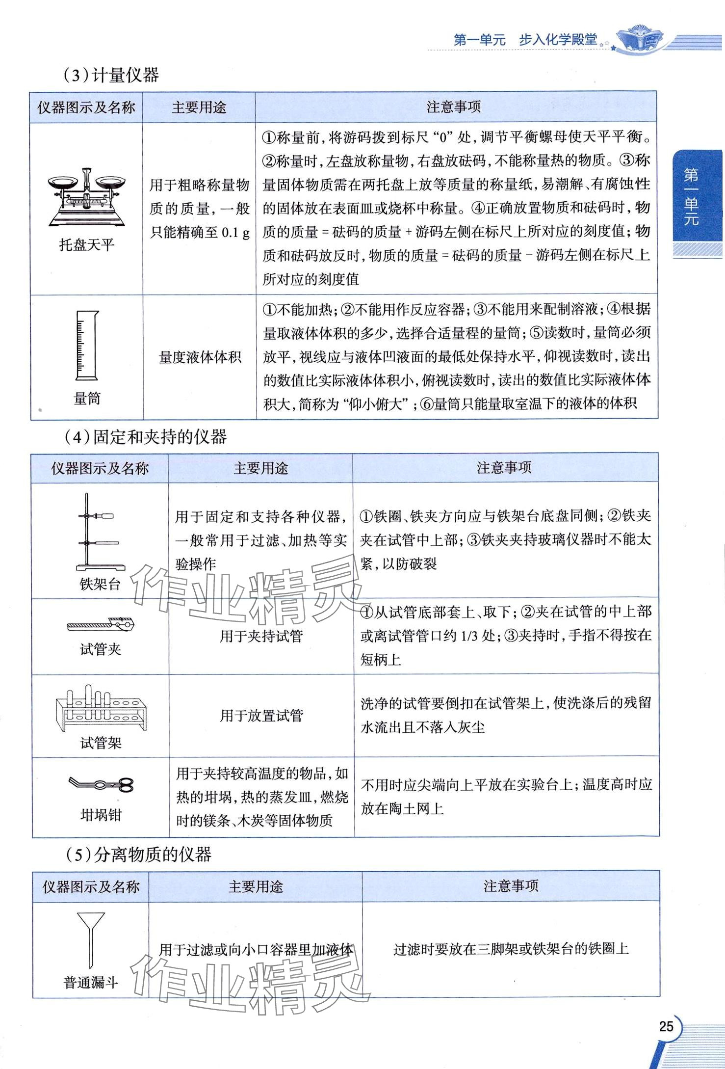 2025年教材課本八年級(jí)化學(xué)全一冊(cè)魯教版五四制 第25頁(yè)