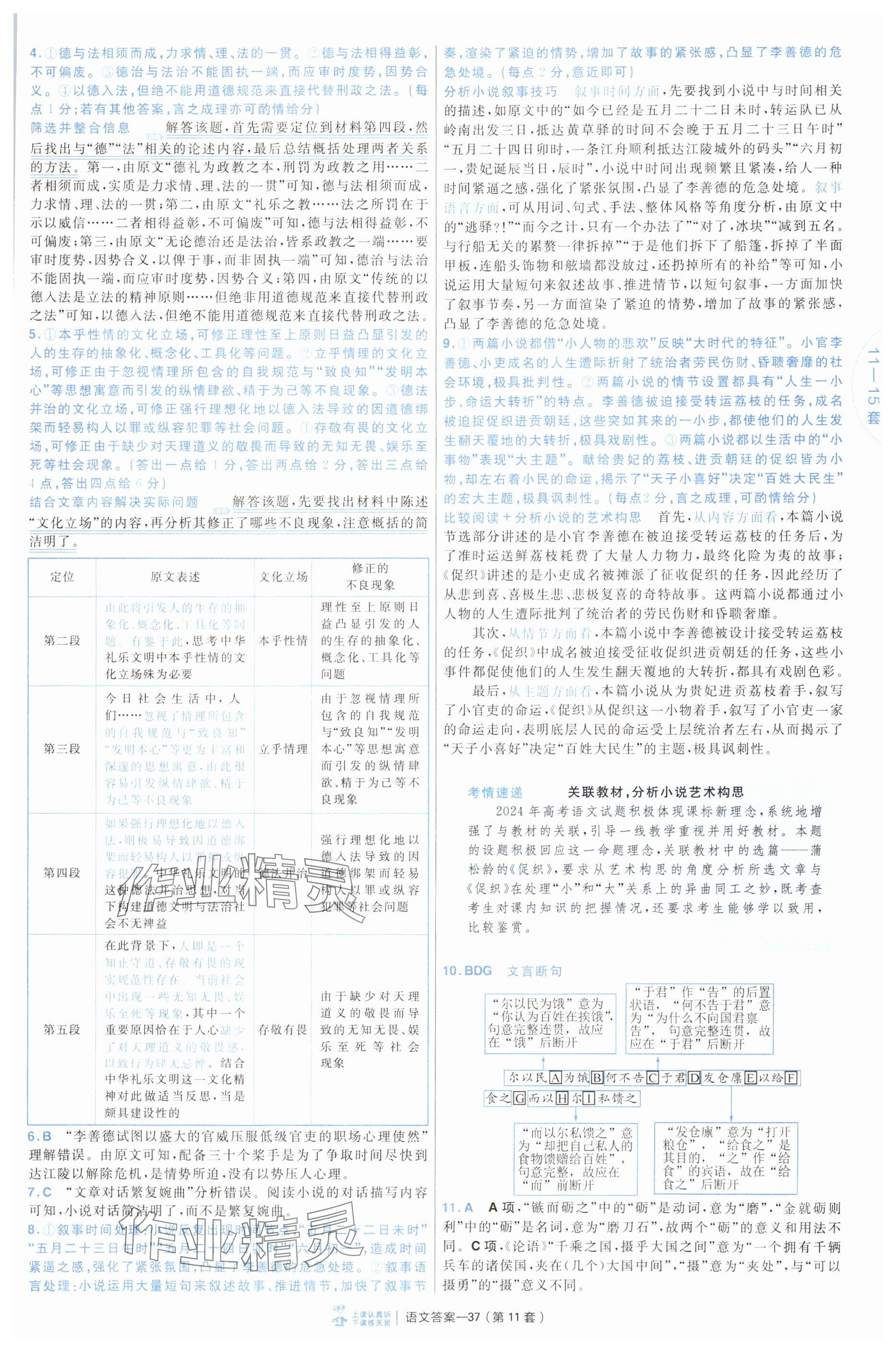 2025年金考卷45套匯編高中語文通用版 參考答案第37頁