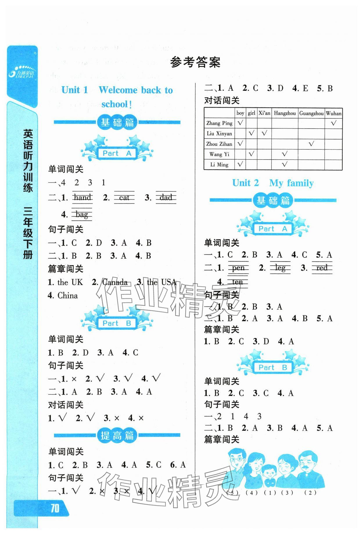 2024年長(zhǎng)江全能學(xué)案英語聽力訓(xùn)練三年級(jí)下冊(cè)人教版 參考答案第1頁