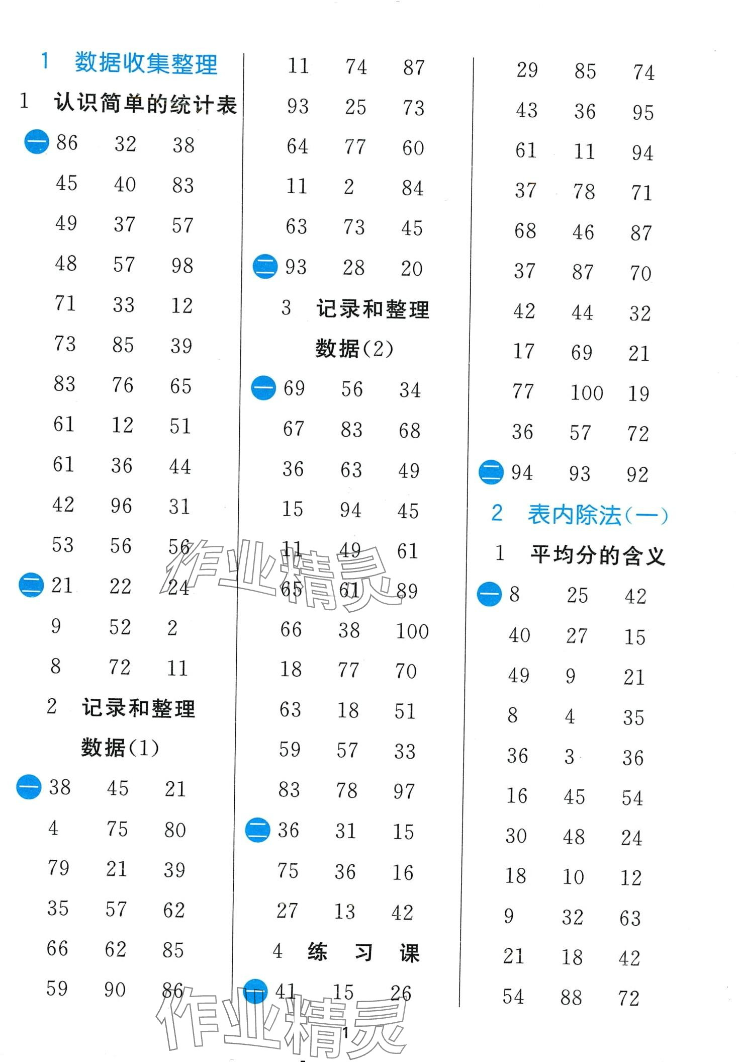 2024年實(shí)驗(yàn)班計(jì)算高手二年級(jí)數(shù)學(xué)下冊(cè)人教版 第1頁(yè)