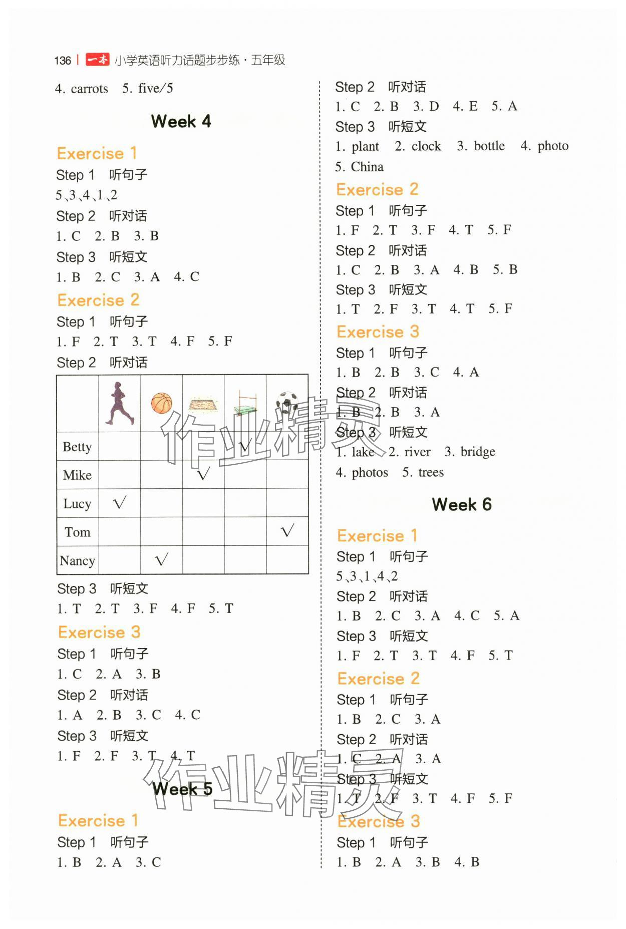 2025年一本聽力話題步步練五年級英語 第2頁