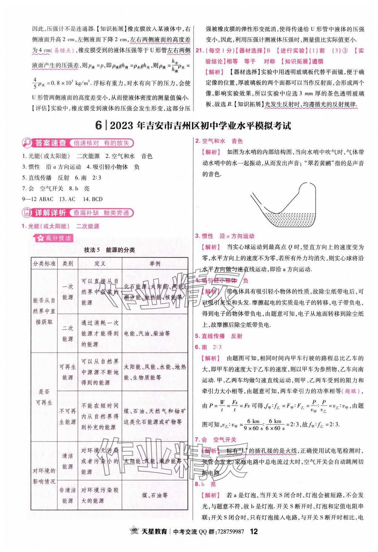 2024年金考卷45套汇编物理江西专版 参考答案第12页