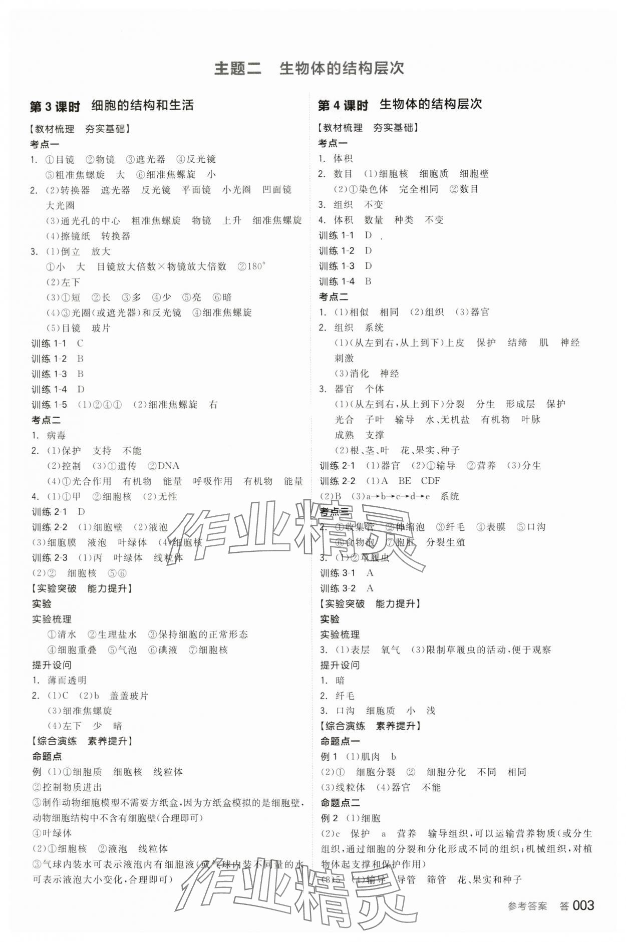 2024年全品中考復習方案生物內蒙古專版 參考答案第2頁