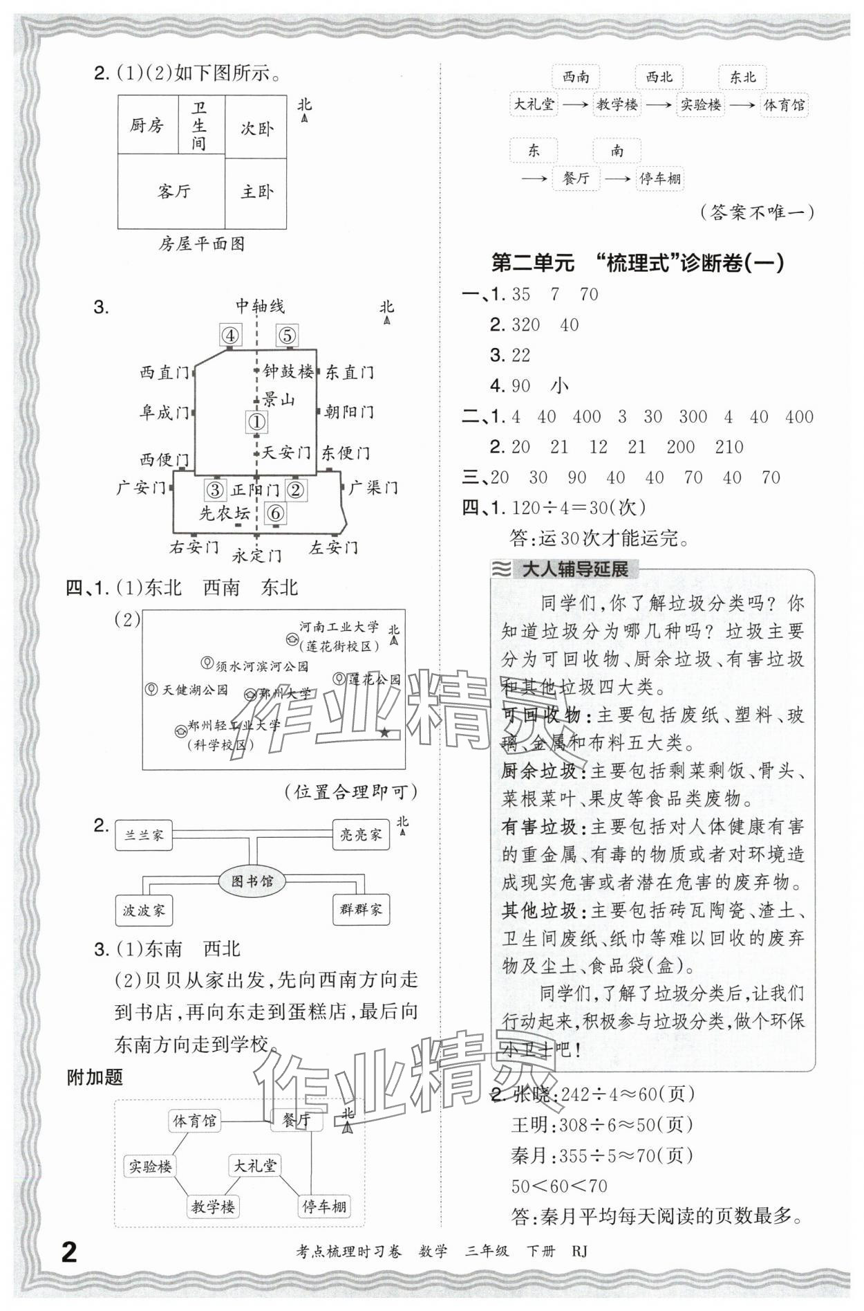 2024年王朝霞考點(diǎn)梳理時(shí)習(xí)卷三年級(jí)數(shù)學(xué)下冊(cè)人教版 第2頁(yè)