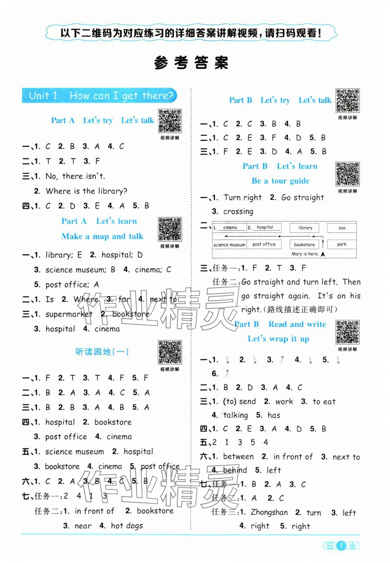 2024年陽光同學課時優(yōu)化作業(yè)六年級英語上冊人教PEP版 參考答案第1頁