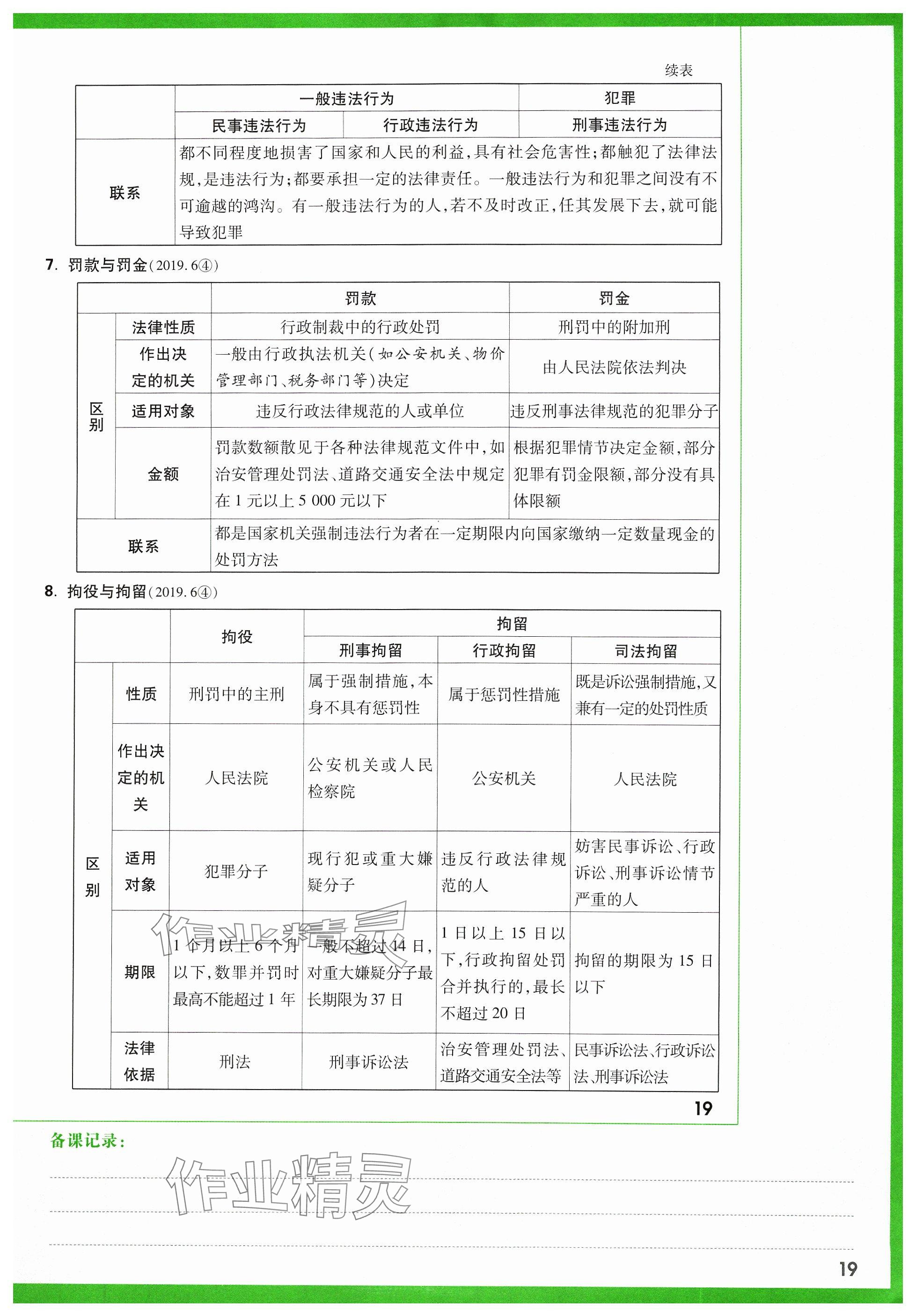 2024年万唯中考试题研究道德与法治山西专版 参考答案第29页