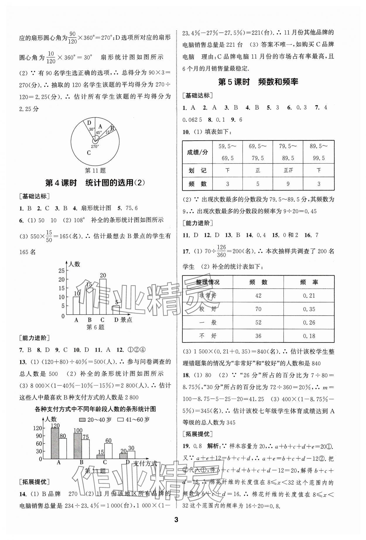 2024年金鑰匙提優(yōu)訓(xùn)練課課練八年級數(shù)學(xué)下冊蘇科版 參考答案第2頁