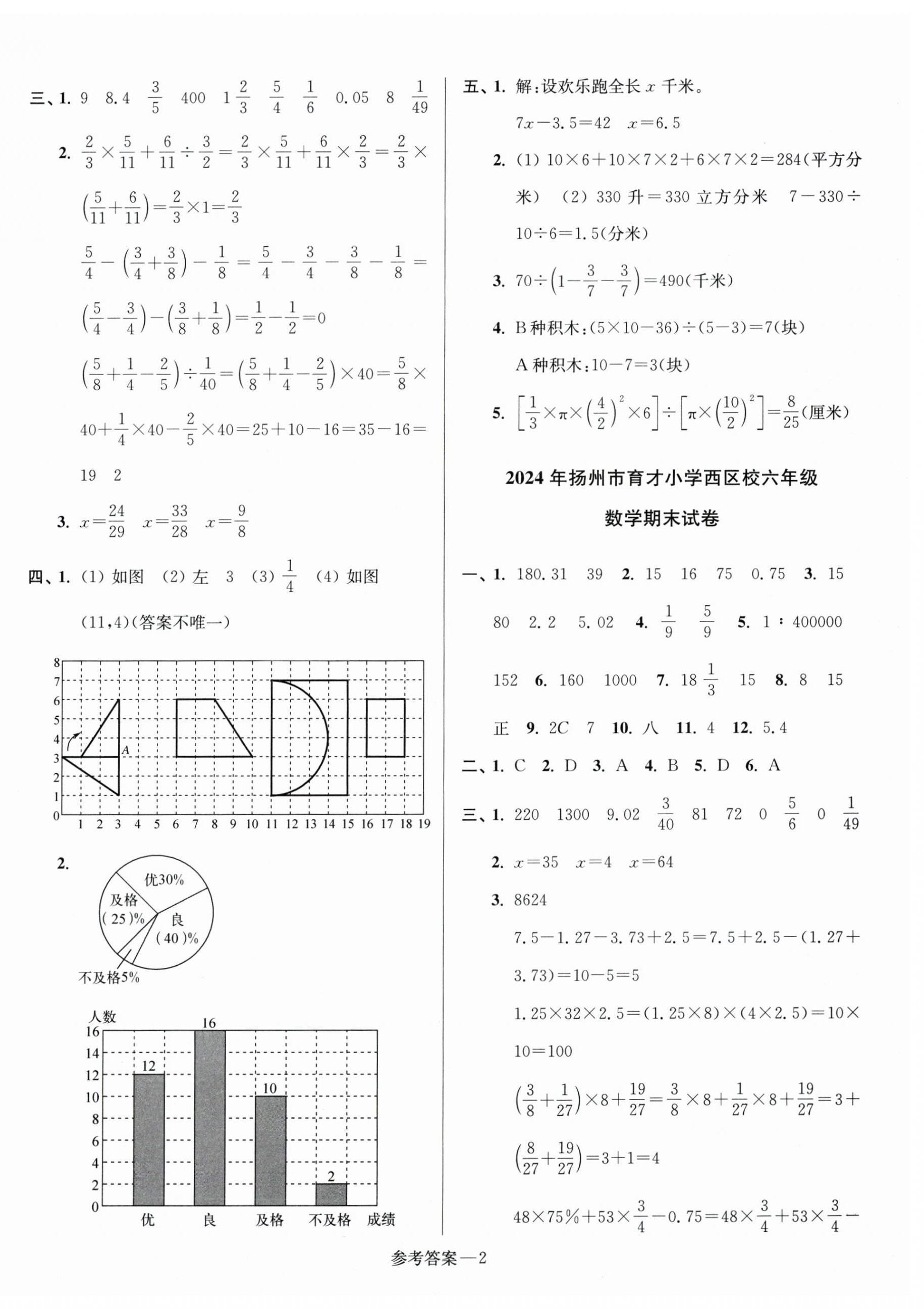 2025年超能學典江蘇13大市名牌小學畢業升學真卷精編數學2版 第2頁