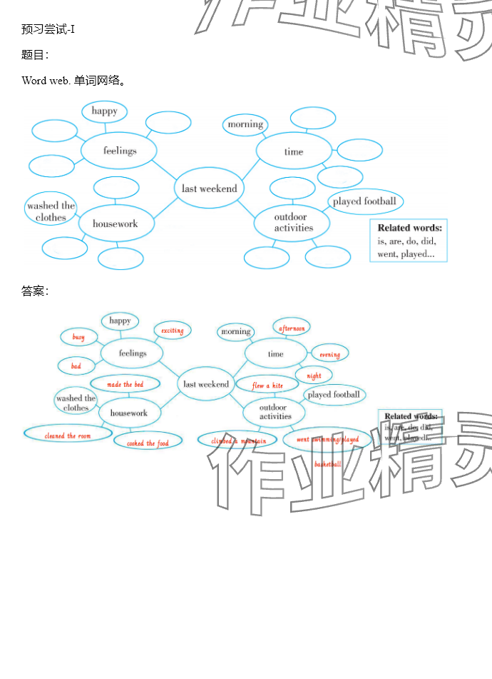 2024年同步實(shí)踐評(píng)價(jià)課程基礎(chǔ)訓(xùn)練六年級(jí)英語(yǔ)下冊(cè)人教版 參考答案第17頁(yè)