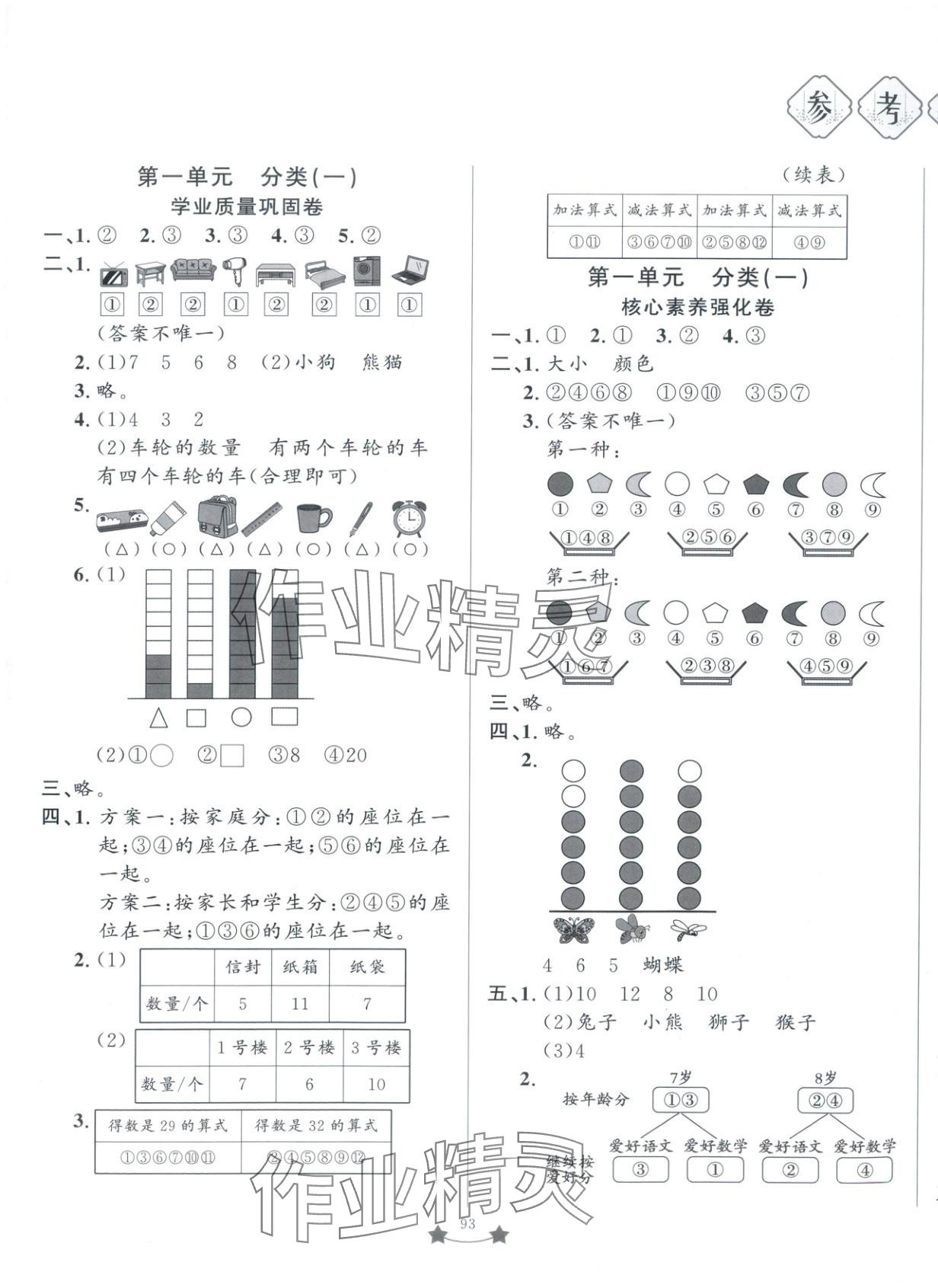 2025年单元测试卷山东文艺出版社二年级数学上册青岛版 第1页