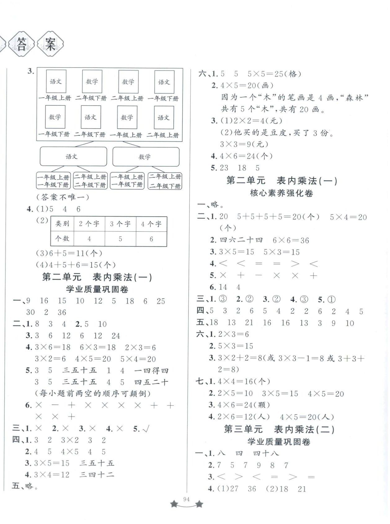 2025年单元测试卷山东文艺出版社二年级数学上册青岛版 第2页