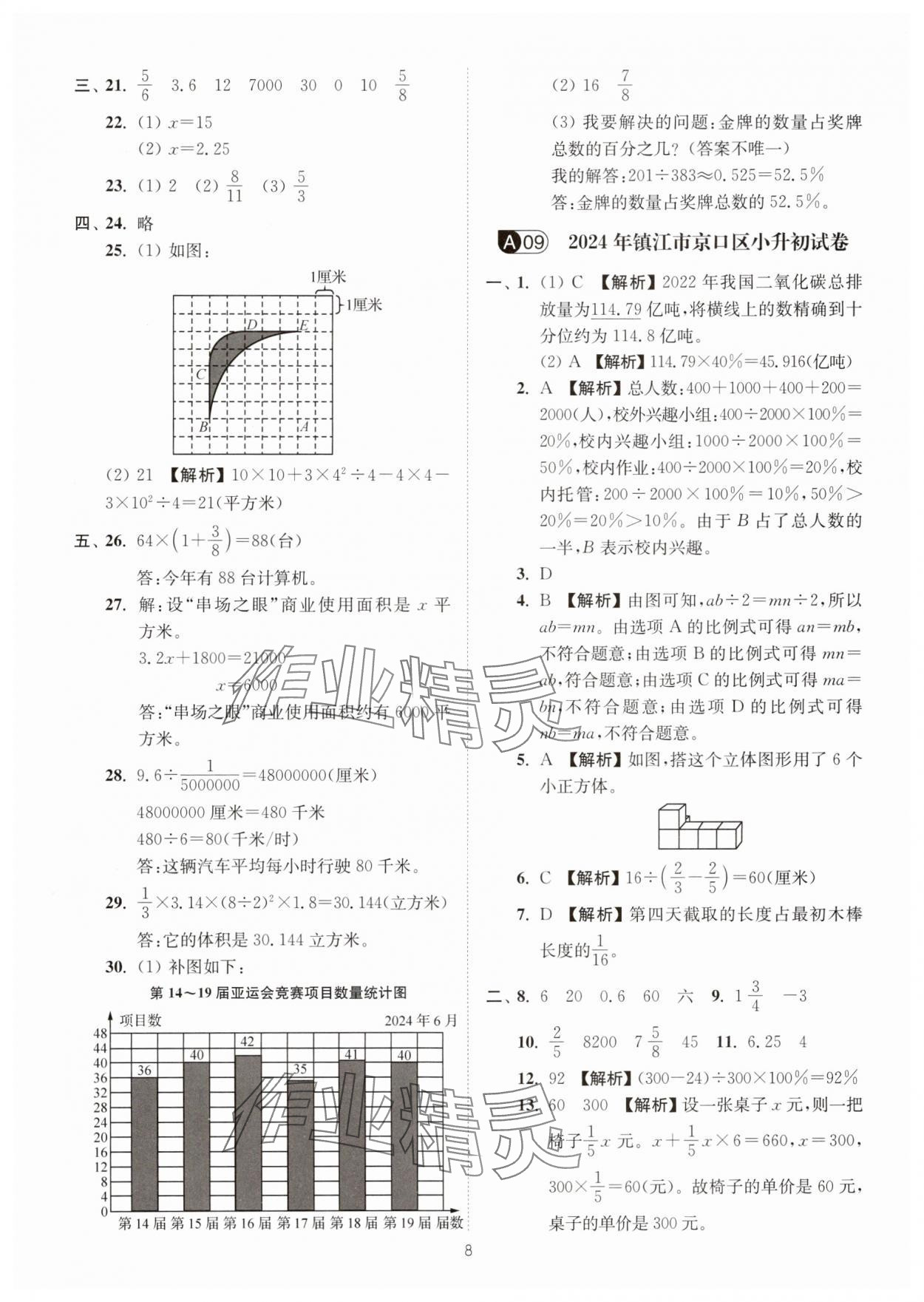 2025年江苏13大市小升初名卷优选28套数学&nbsp;第8页