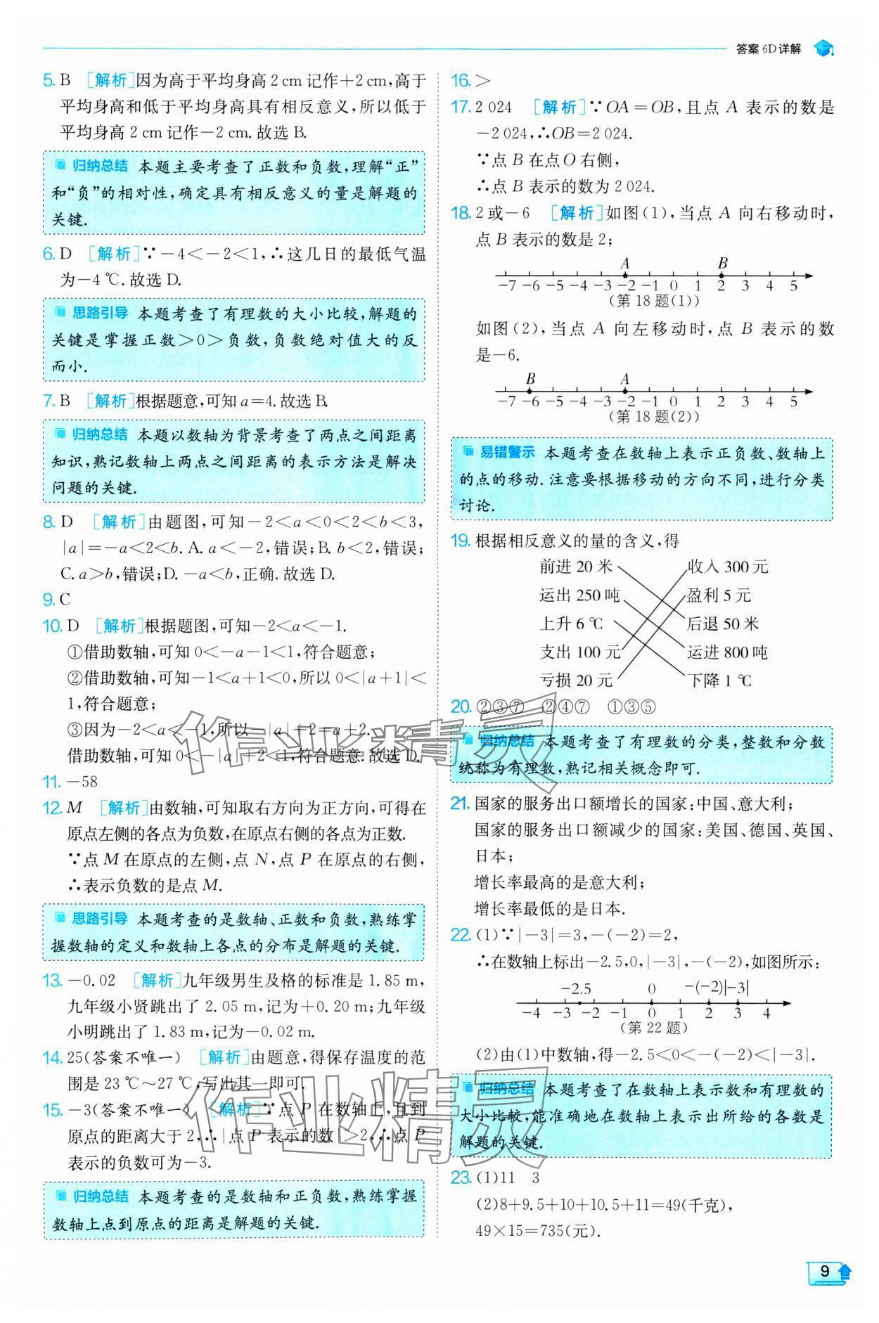 2024年實(shí)驗(yàn)班提優(yōu)訓(xùn)練七年級(jí)數(shù)學(xué)上冊(cè)人教版 第9頁