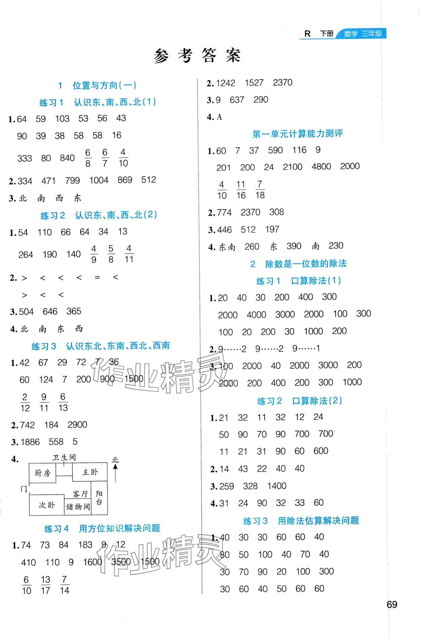 2024年必考口算題卡三年級(jí)數(shù)學(xué)下冊(cè)人教版 第1頁(yè)