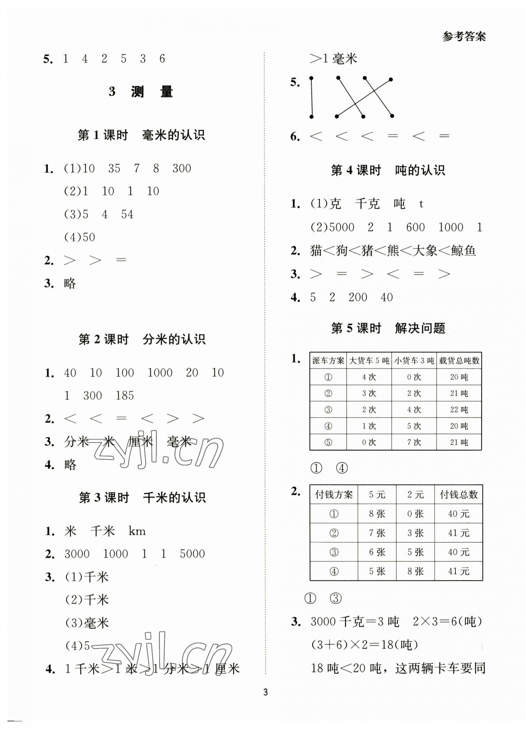 2023年同步學堂導學測三年級數學上冊人教版 第3頁