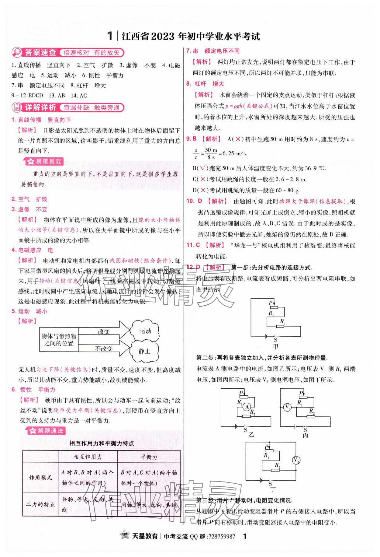 2024年金考卷45套汇编物理江西专版 参考答案第1页