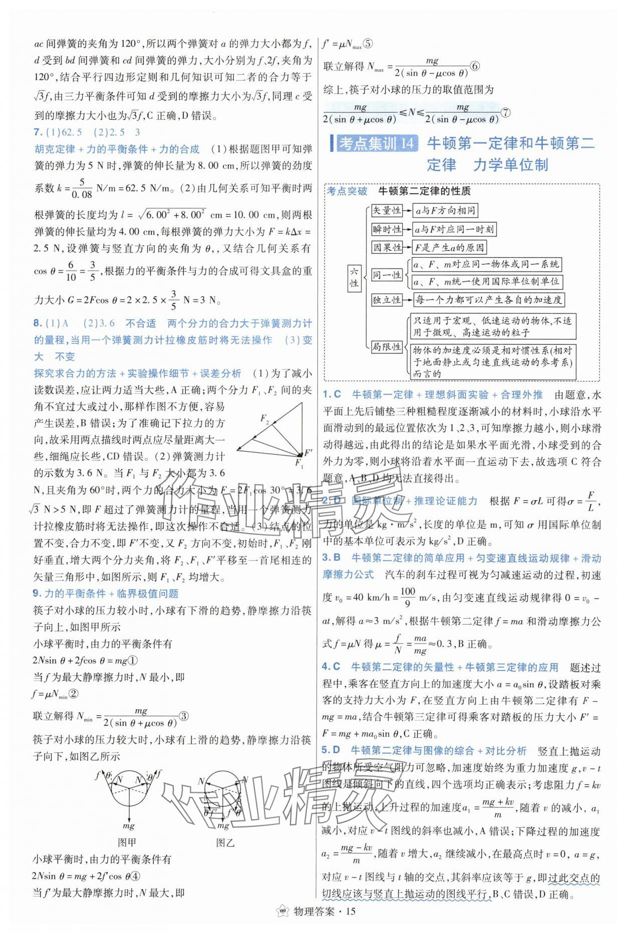 2025年考點(diǎn)集訓(xùn)45天物理 參考答案第15頁(yè)
