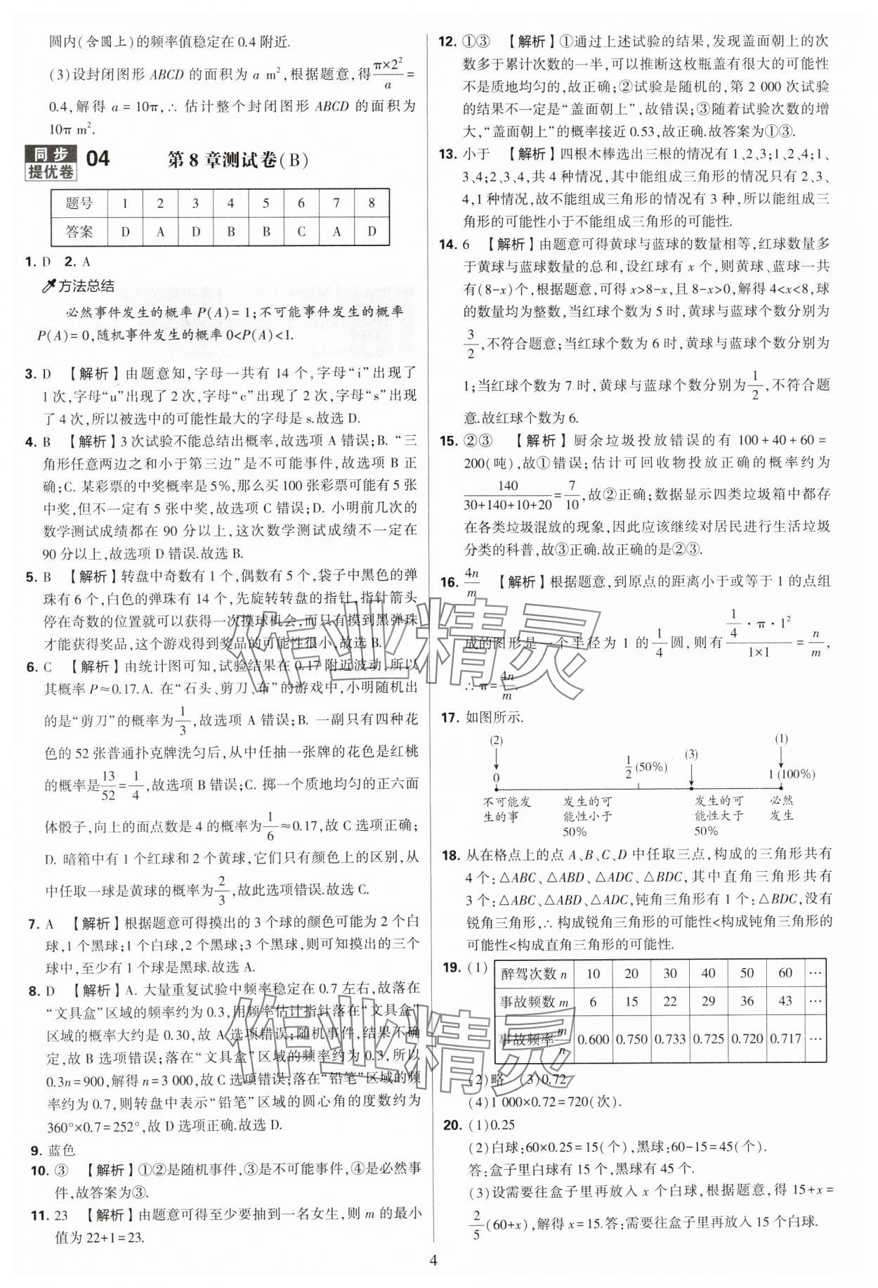 2024年學霸提優(yōu)大試卷八年級數(shù)學下冊蘇科版 參考答案第4頁