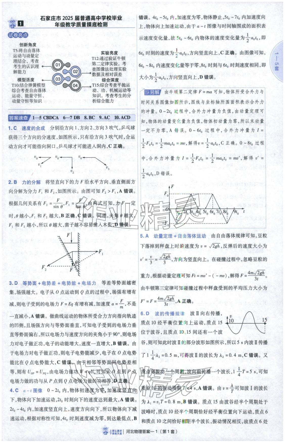 2026年金考卷优秀模拟试卷汇编45套物理河北专版 第1页