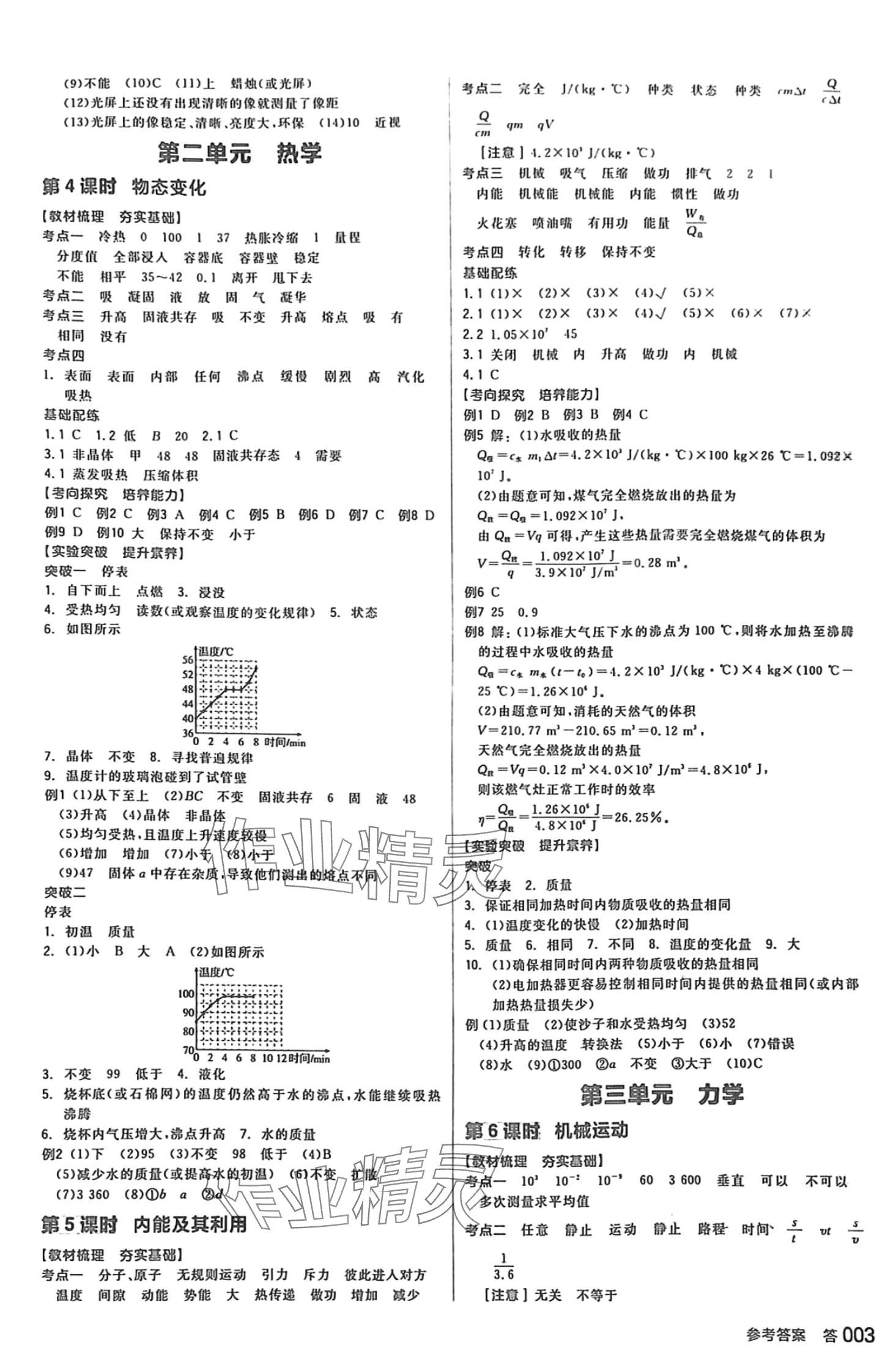 2024年全品中考復習方案物理人教版 第2頁