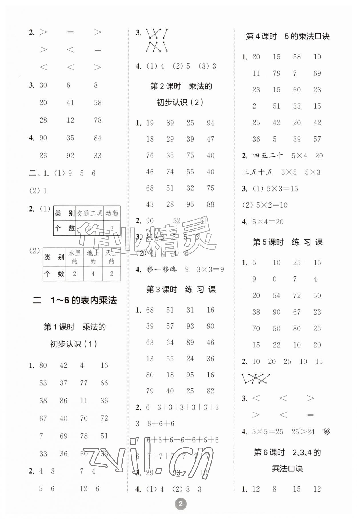 2026年小学数学计算10分钟二年级上册人教版&nbsp;第2页