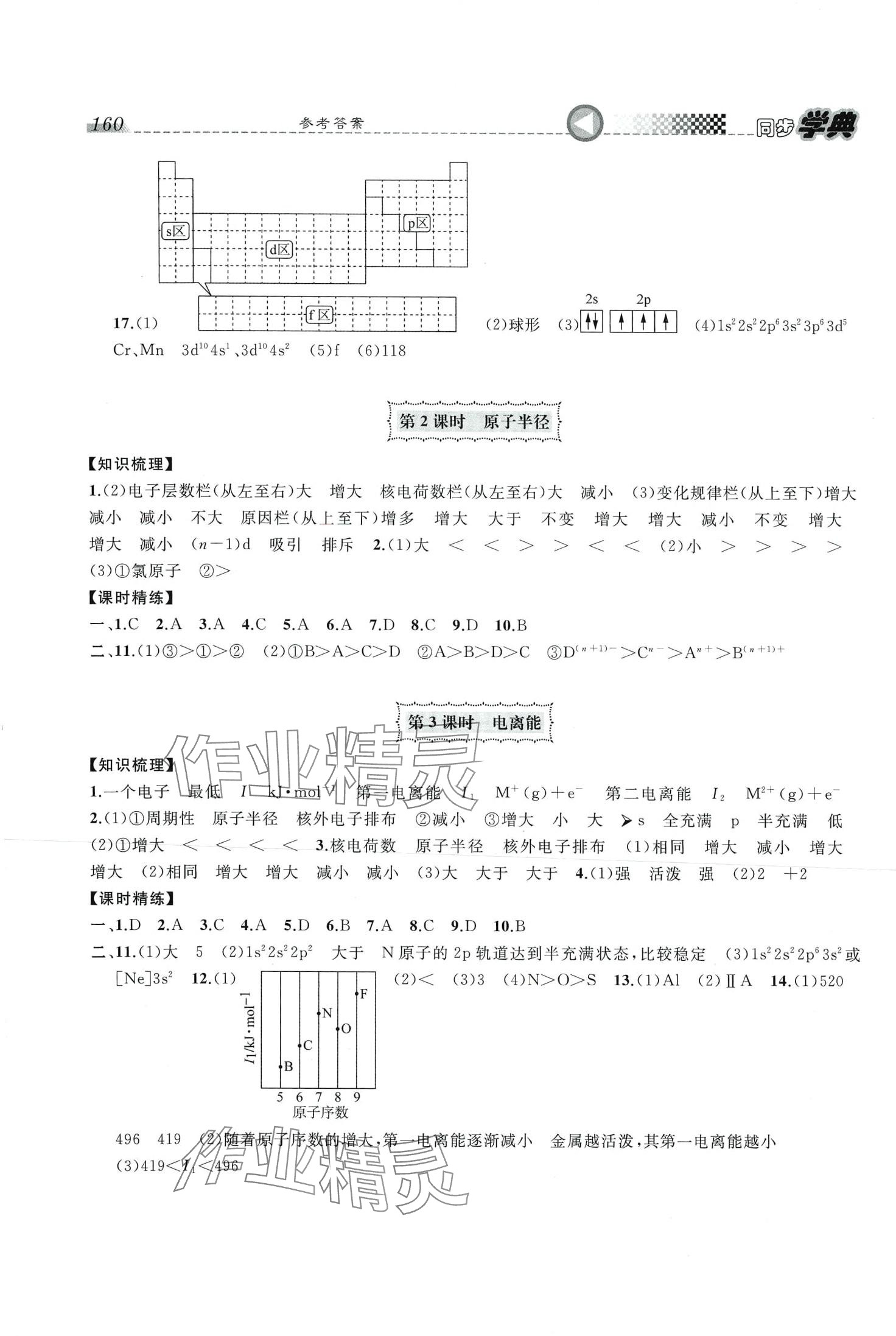 2024年惠宇文化同步學(xué)典（物質(zhì)結(jié)構(gòu)與性質(zhì)）高中化學(xué)選擇性必修2 第4頁(yè)