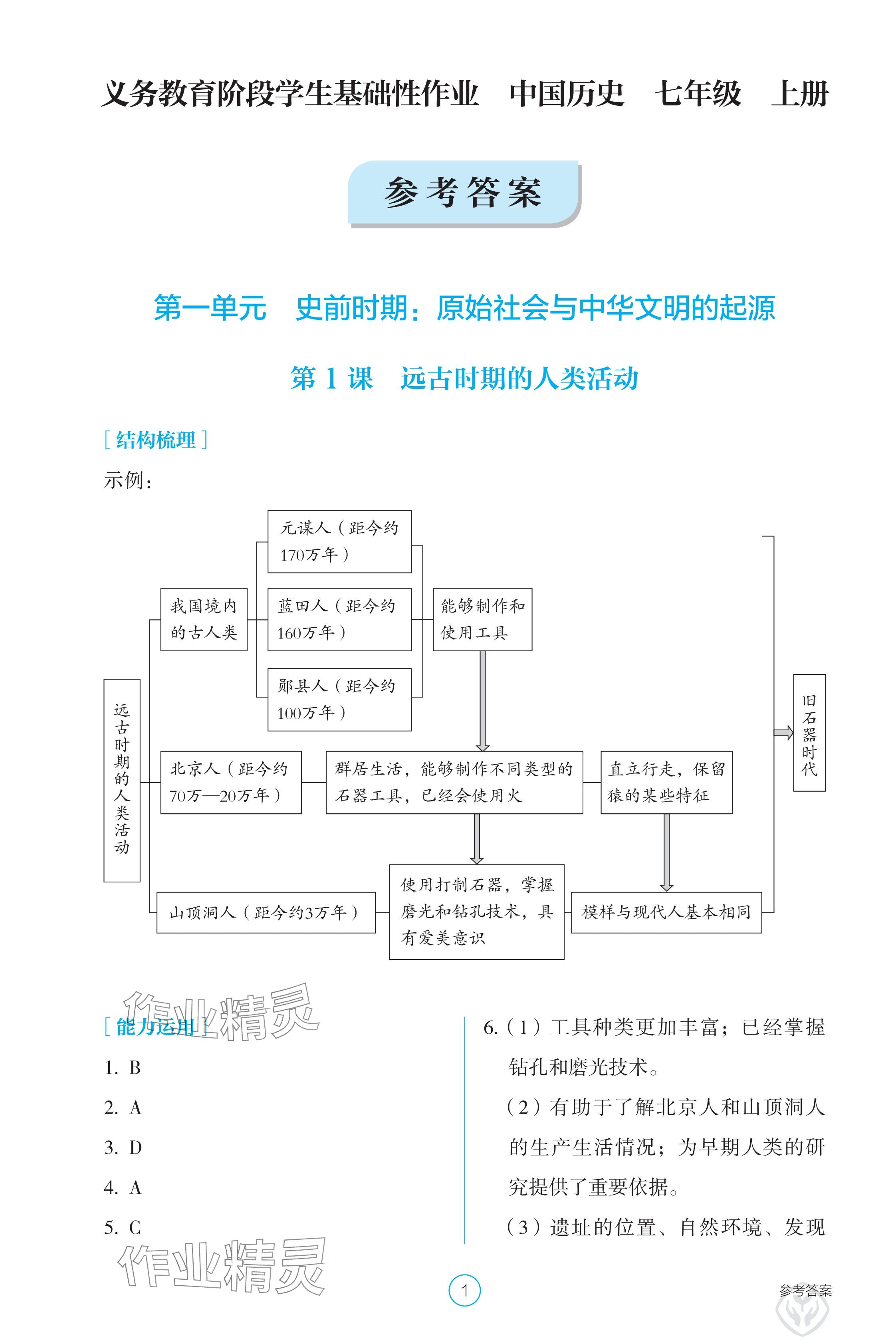 2024年学生基础性作业七年级历史上册人教版 参考答案第1页