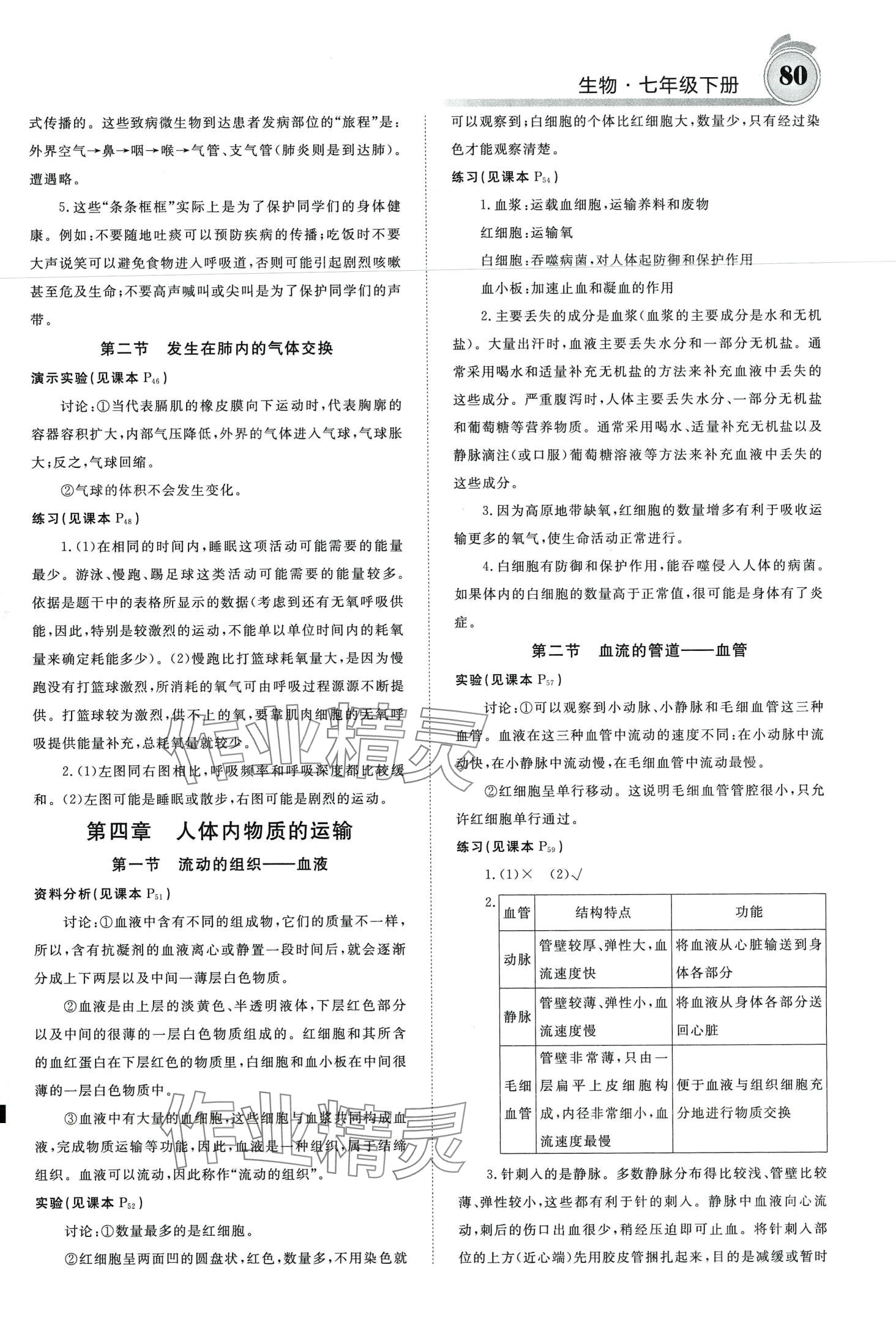 2024年名校課堂內(nèi)外七年級(jí)生物下冊(cè)人教版 第4頁