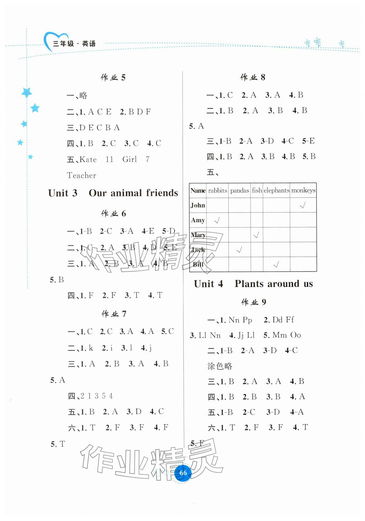 2026年寒假作业内蒙古教育出版社三年级英语&nbsp;第2页