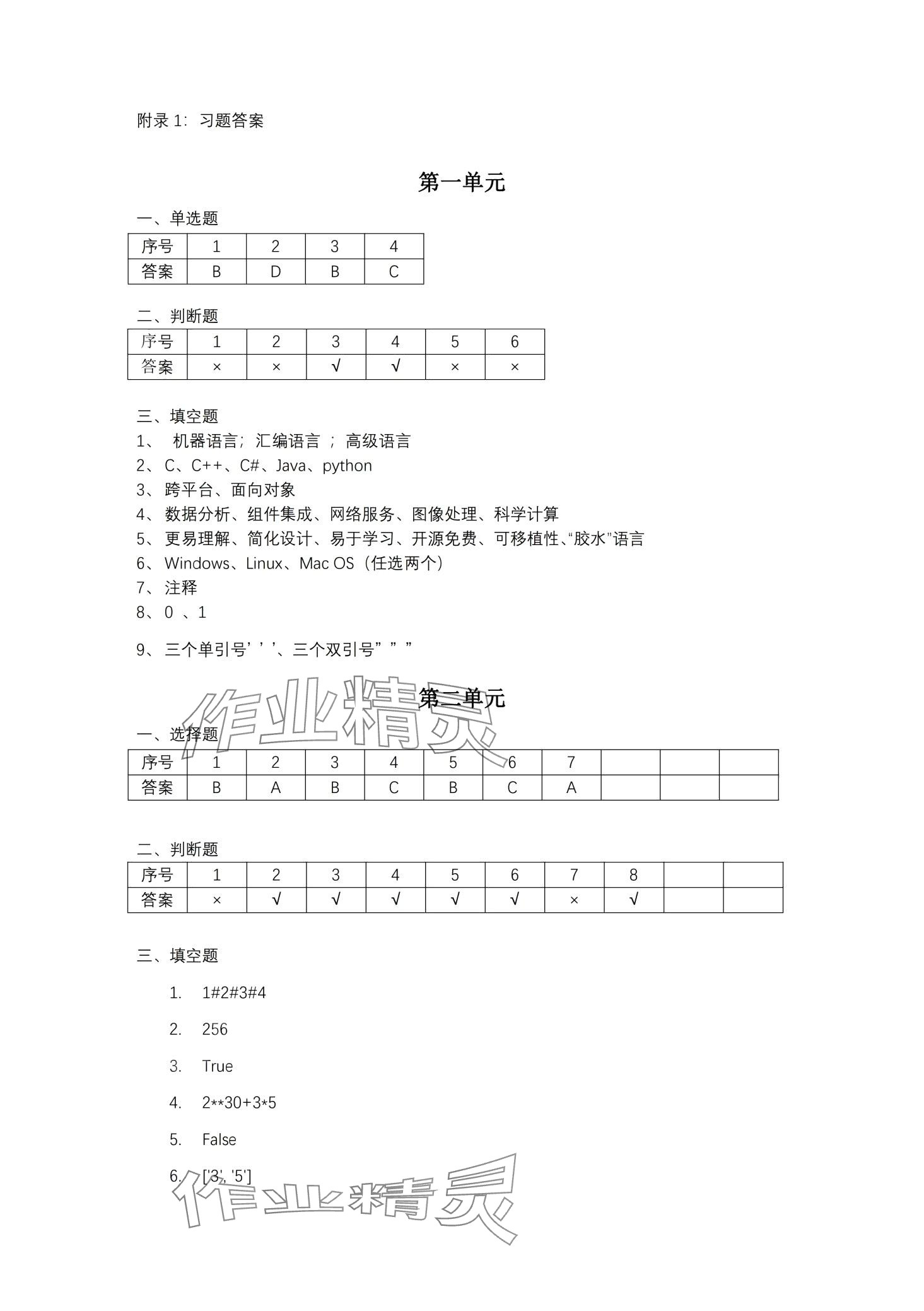 2024年Python程序編寫入門 第1頁
