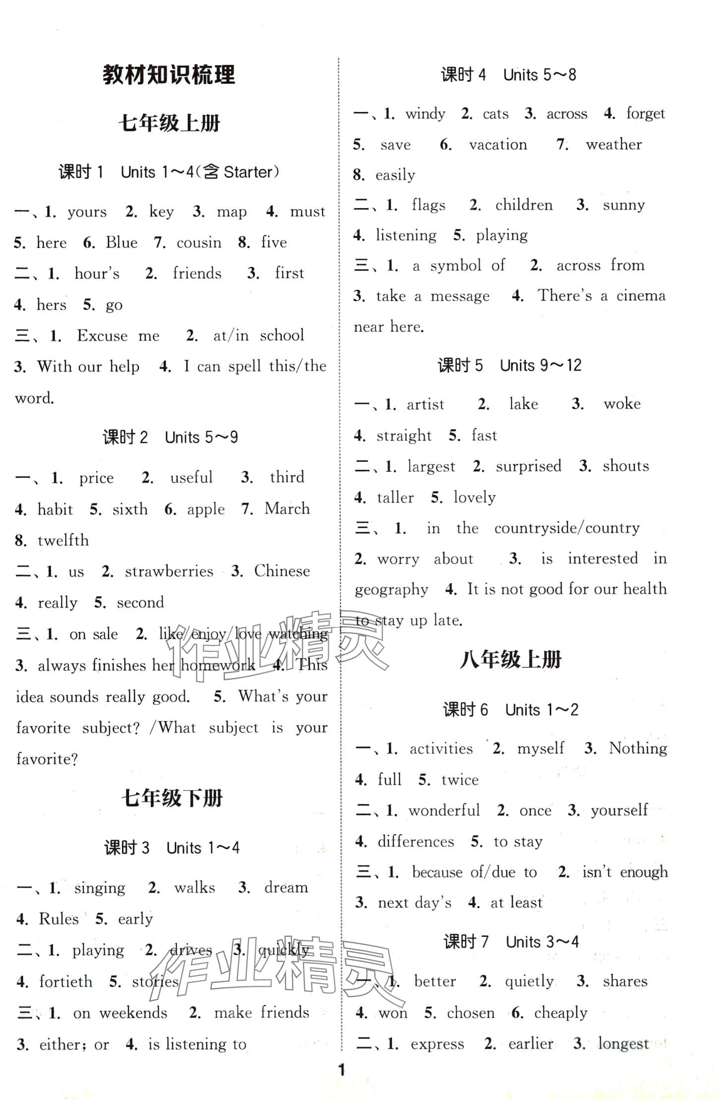 2024年通城学典默写能手英语中考中考版 第1页