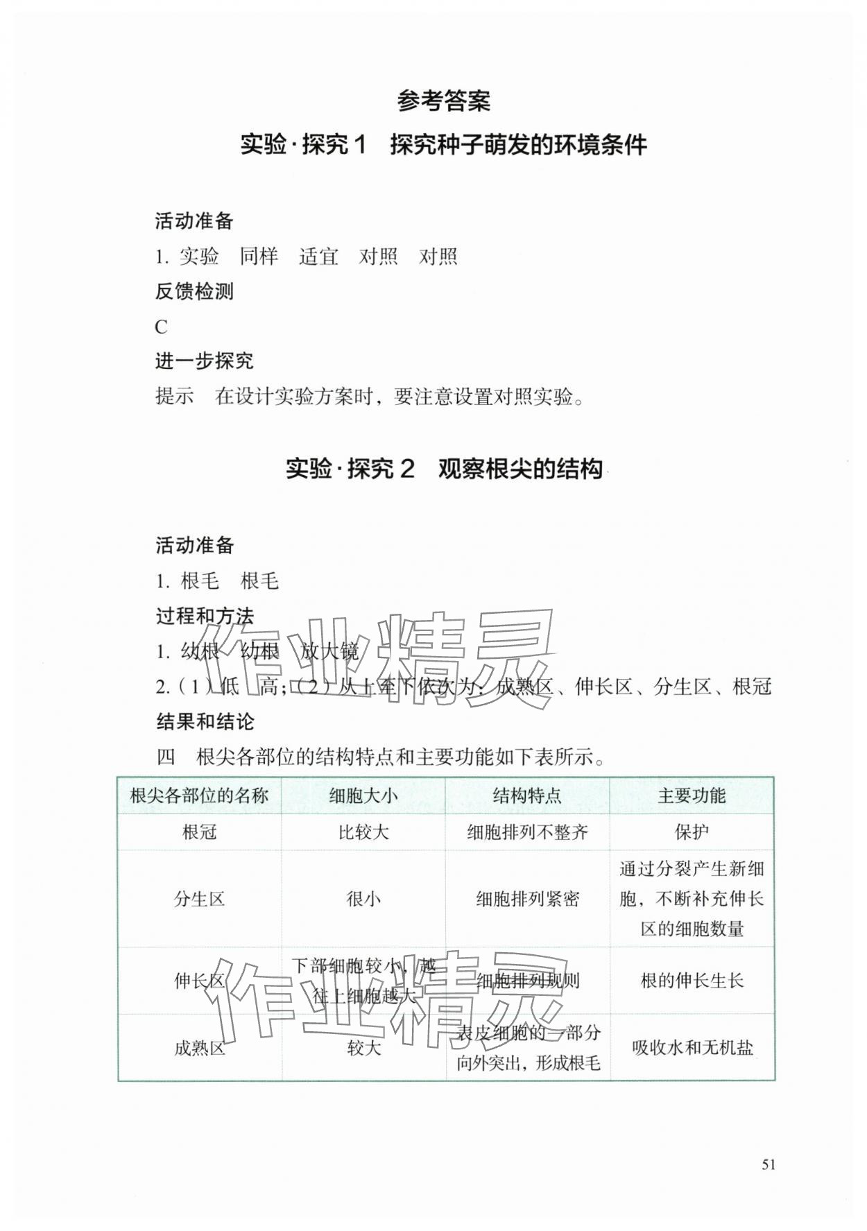 2025年探究實踐報告冊七年級生物下冊人教版 參考答案第1頁