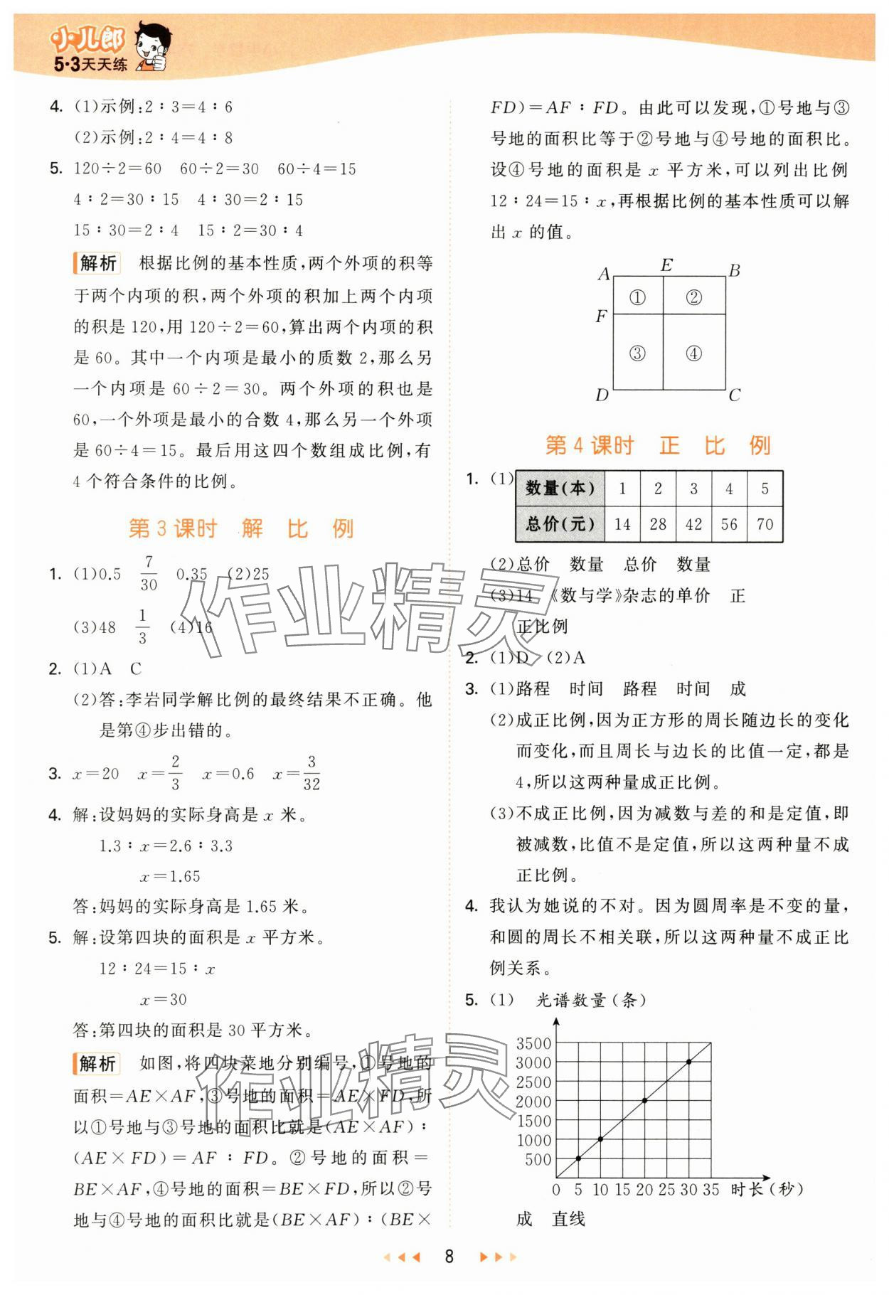 2025年53天天練六年級數(shù)學(xué)下冊青島版 參考答案第8頁