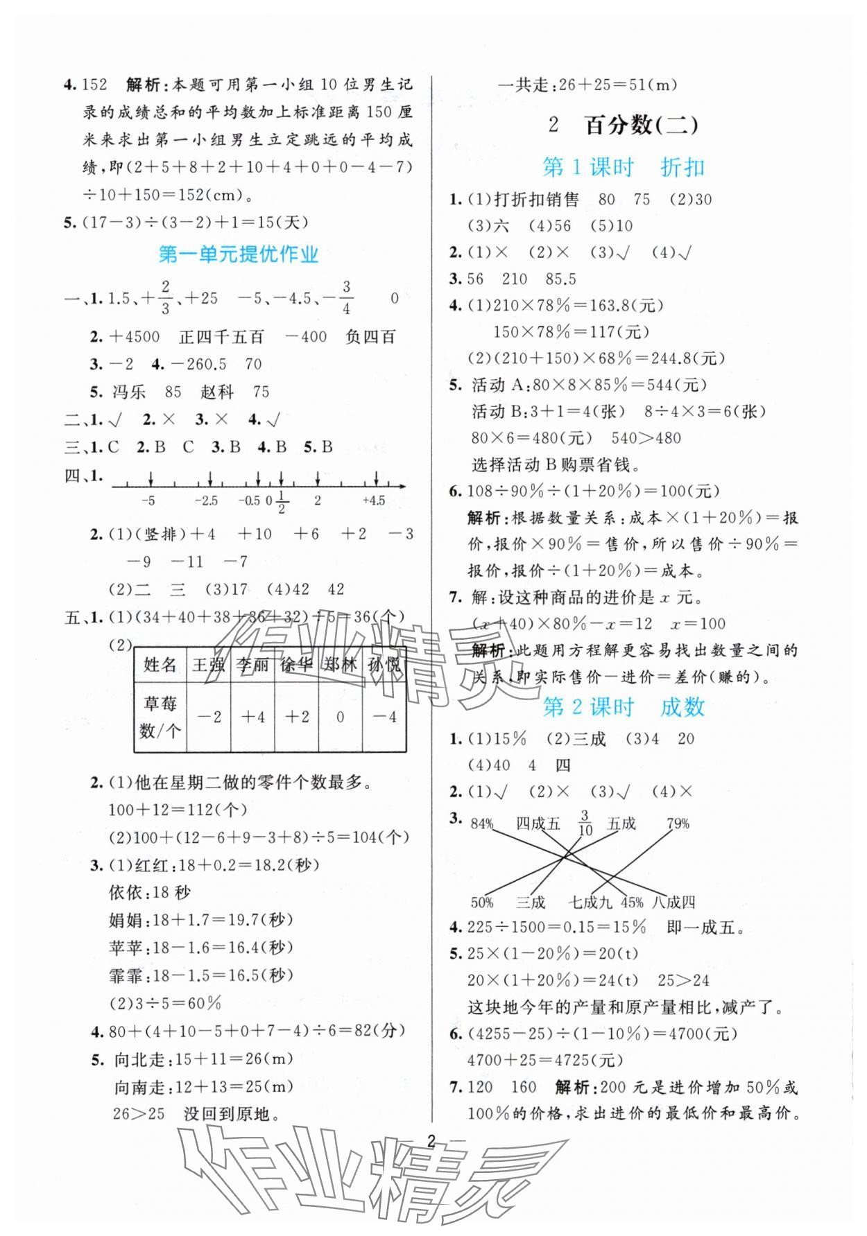 2024年亮點(diǎn)激活提優(yōu)天天練六年級(jí)數(shù)學(xué)下冊(cè)人教版 參考答案第2頁(yè)