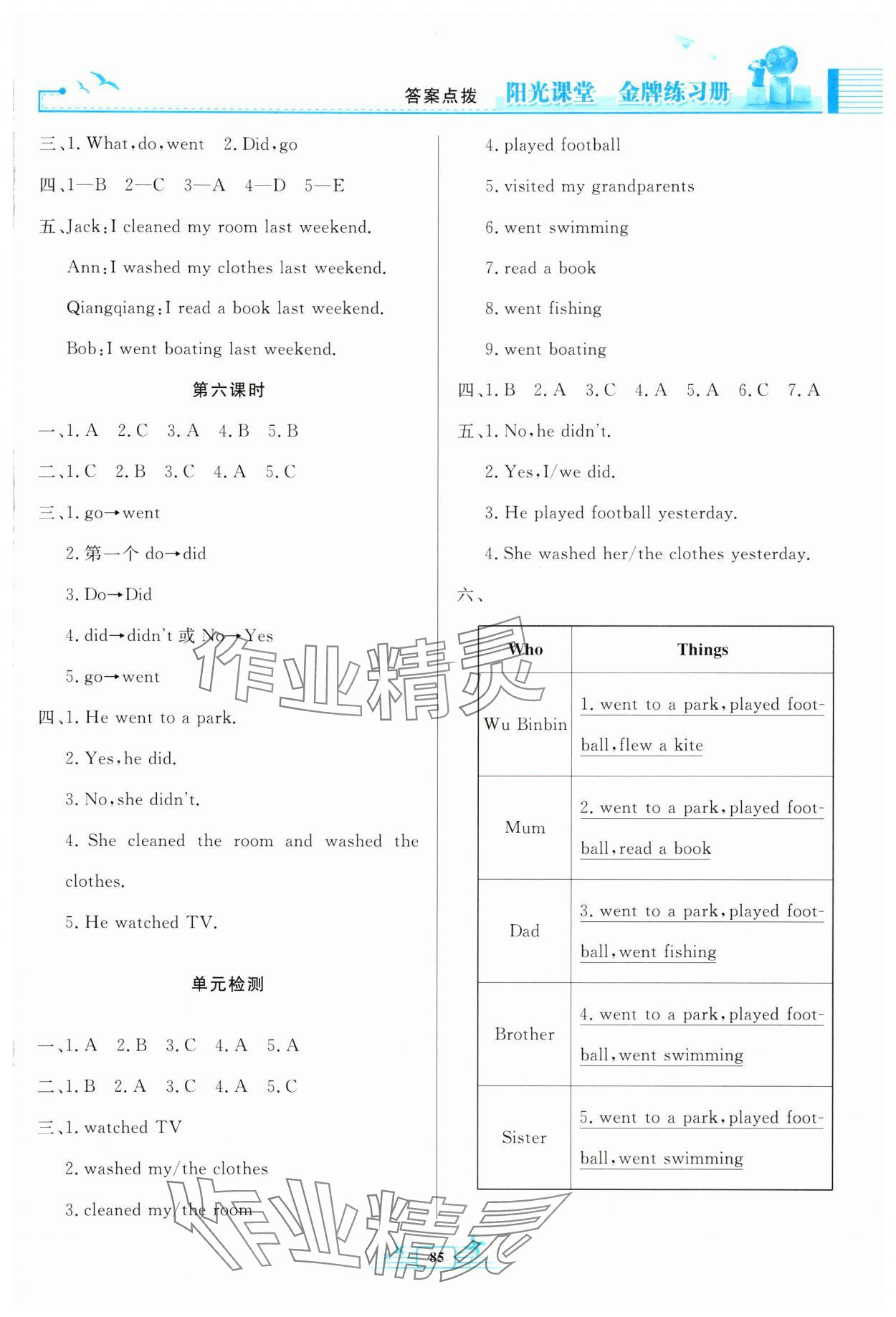2025年阳光课堂金牌练习册六年级英语下册人教版 第3页