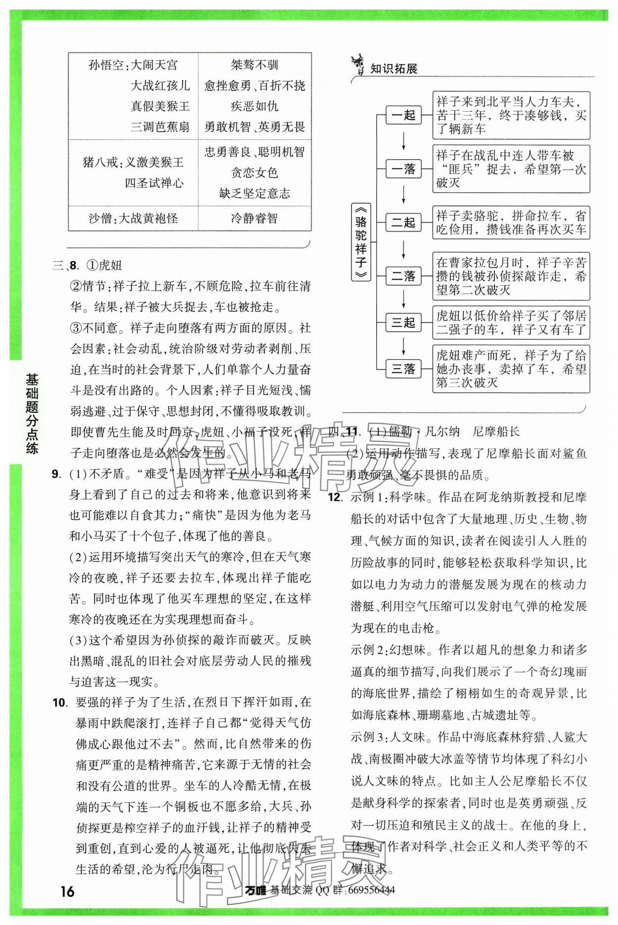 2024年万唯中考基础题语文 参考答案第16页