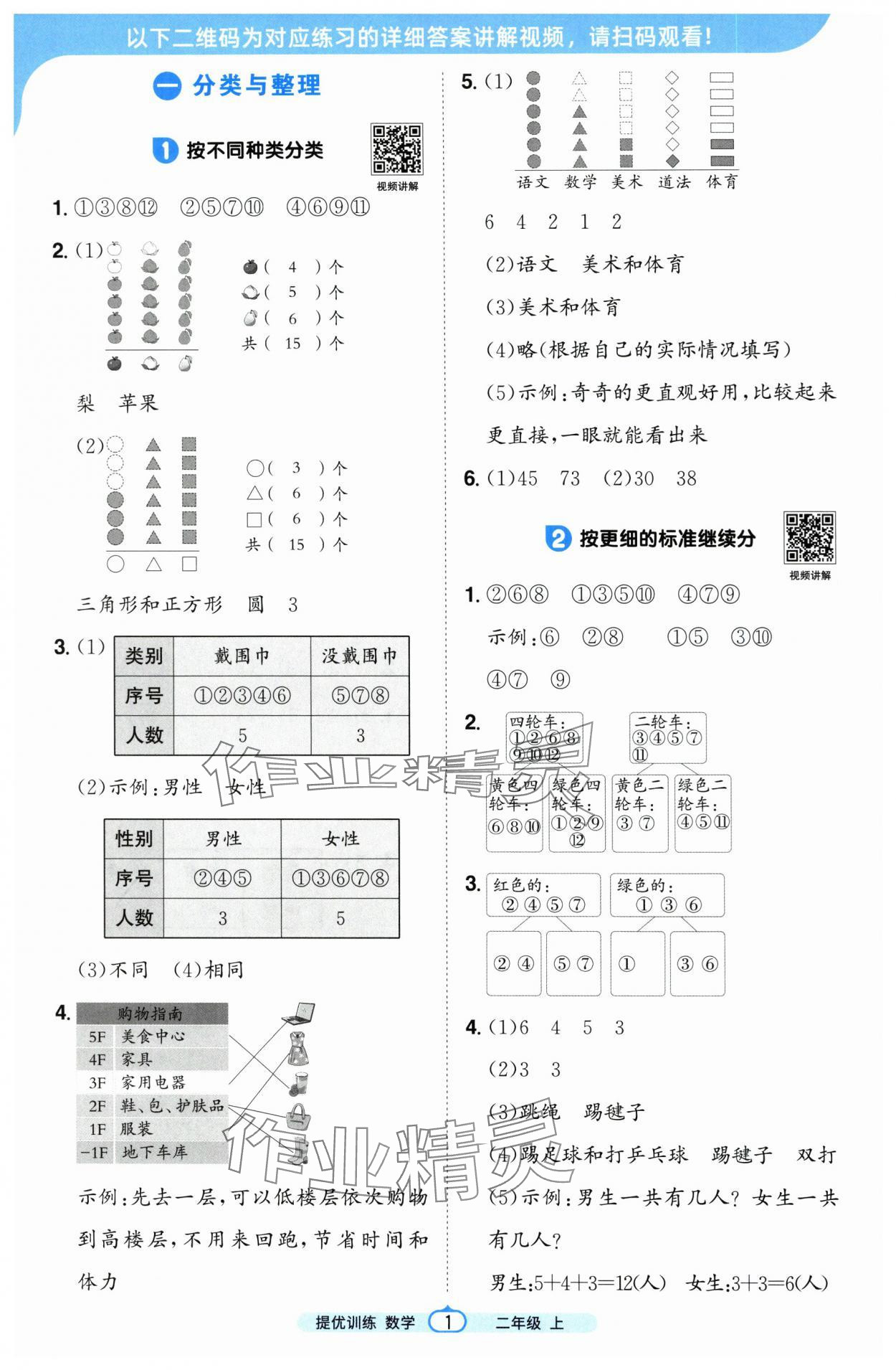 2025年阳光同学课时提优训练二年级数学上册人教版 第1页