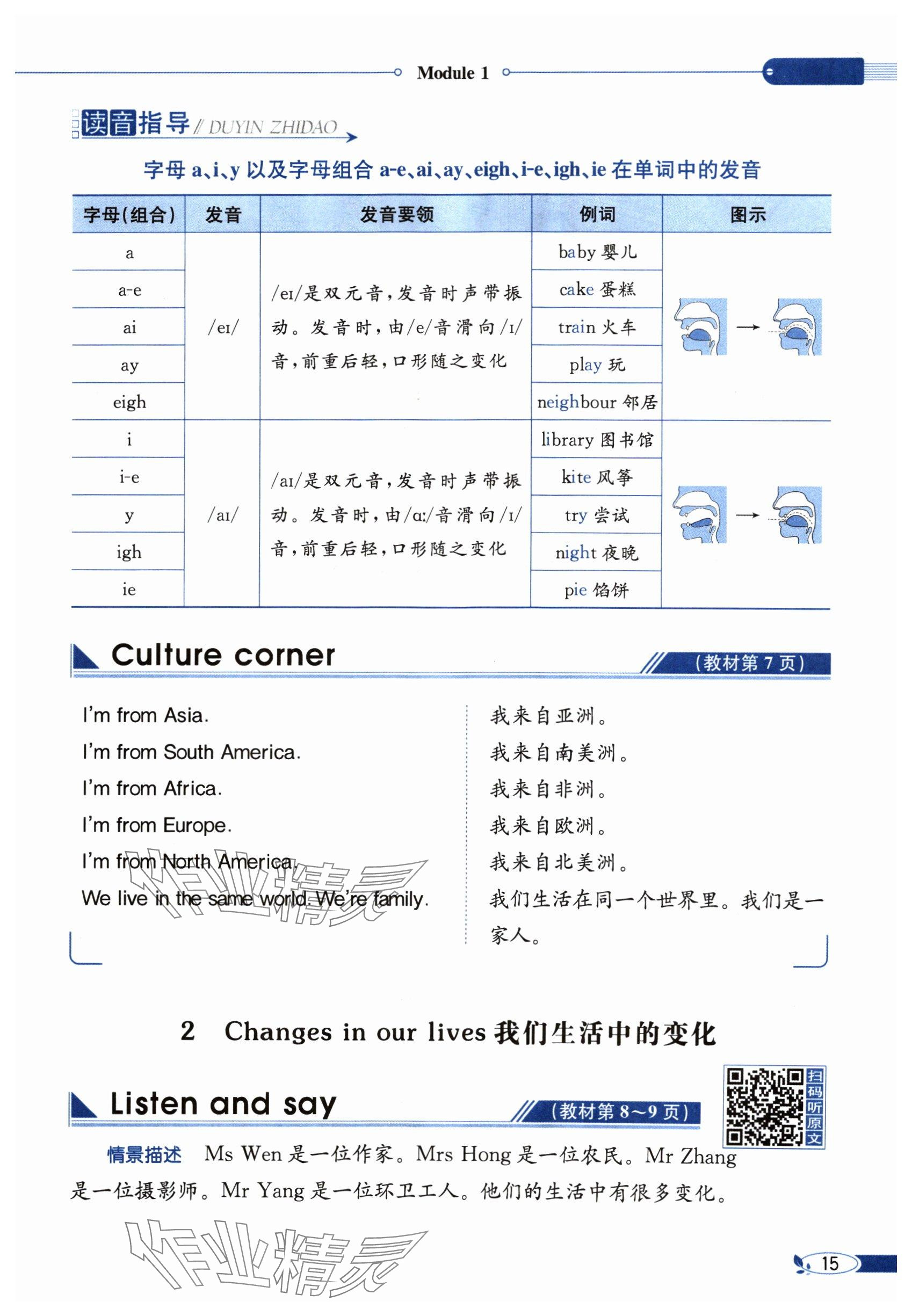 2024年教材課本六年級英語下冊滬教版 參考答案第15頁