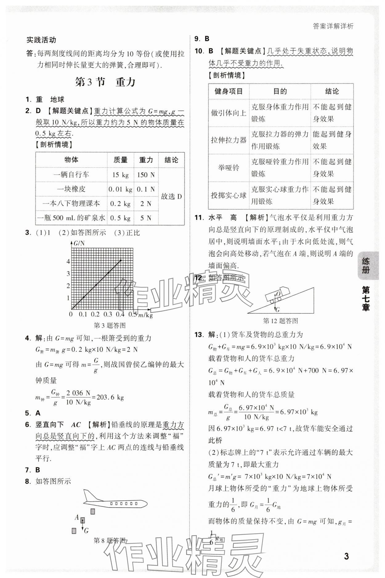 2025年万唯中考情境题八年级物理下册人教版&nbsp;第3页