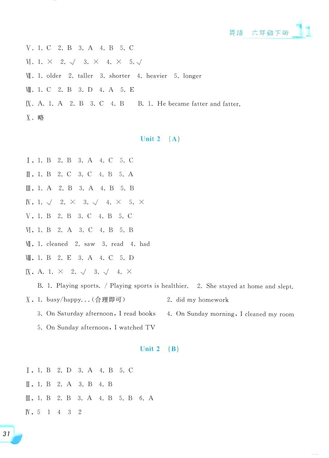 2024年學(xué)力測(cè)評(píng)小學(xué)生單元測(cè)試卷六年級(jí)英語(yǔ)下冊(cè)人教版 第2頁(yè)