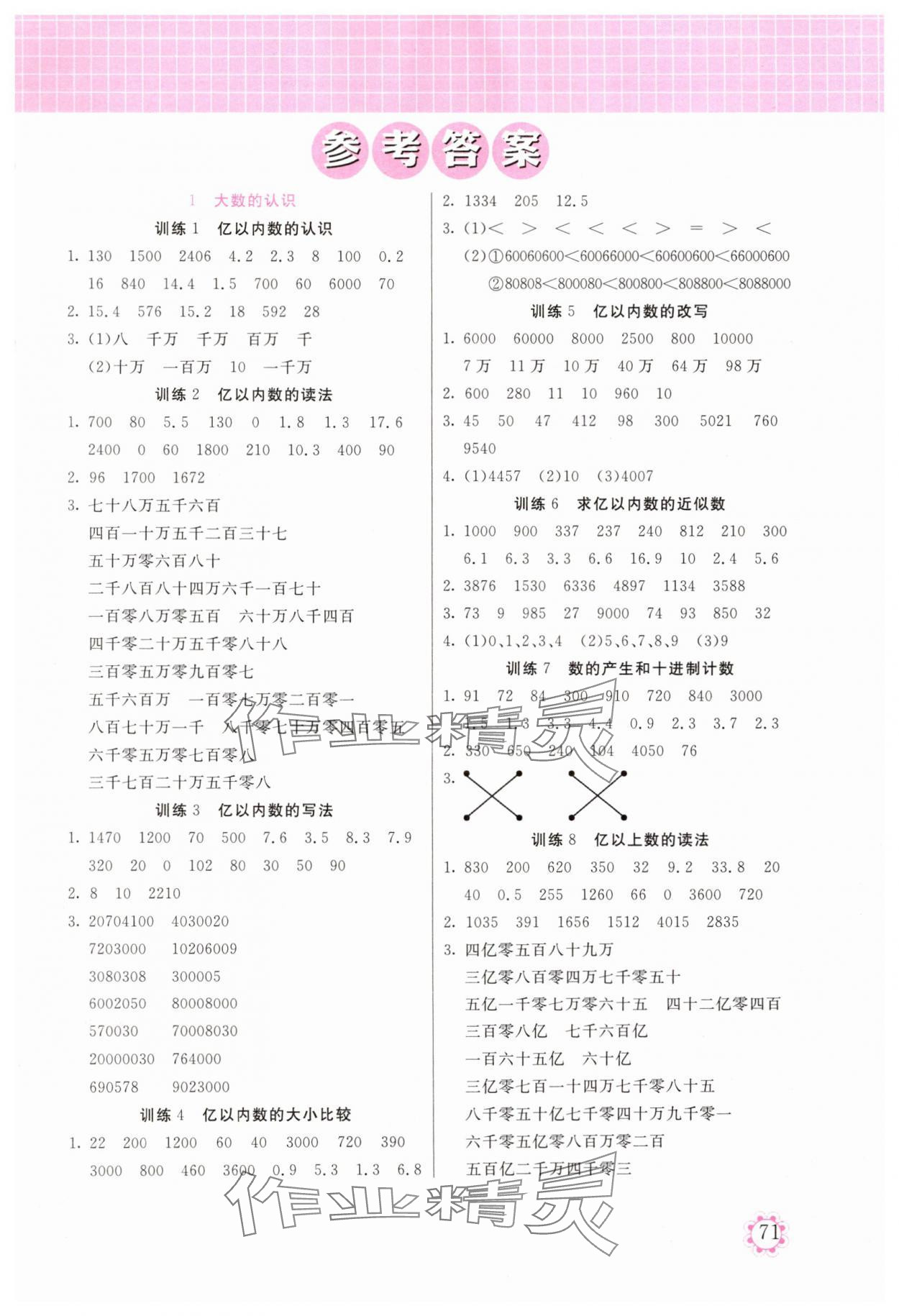 2024年培優(yōu)口算題卡四年級數(shù)學(xué)上冊人教版 第1頁