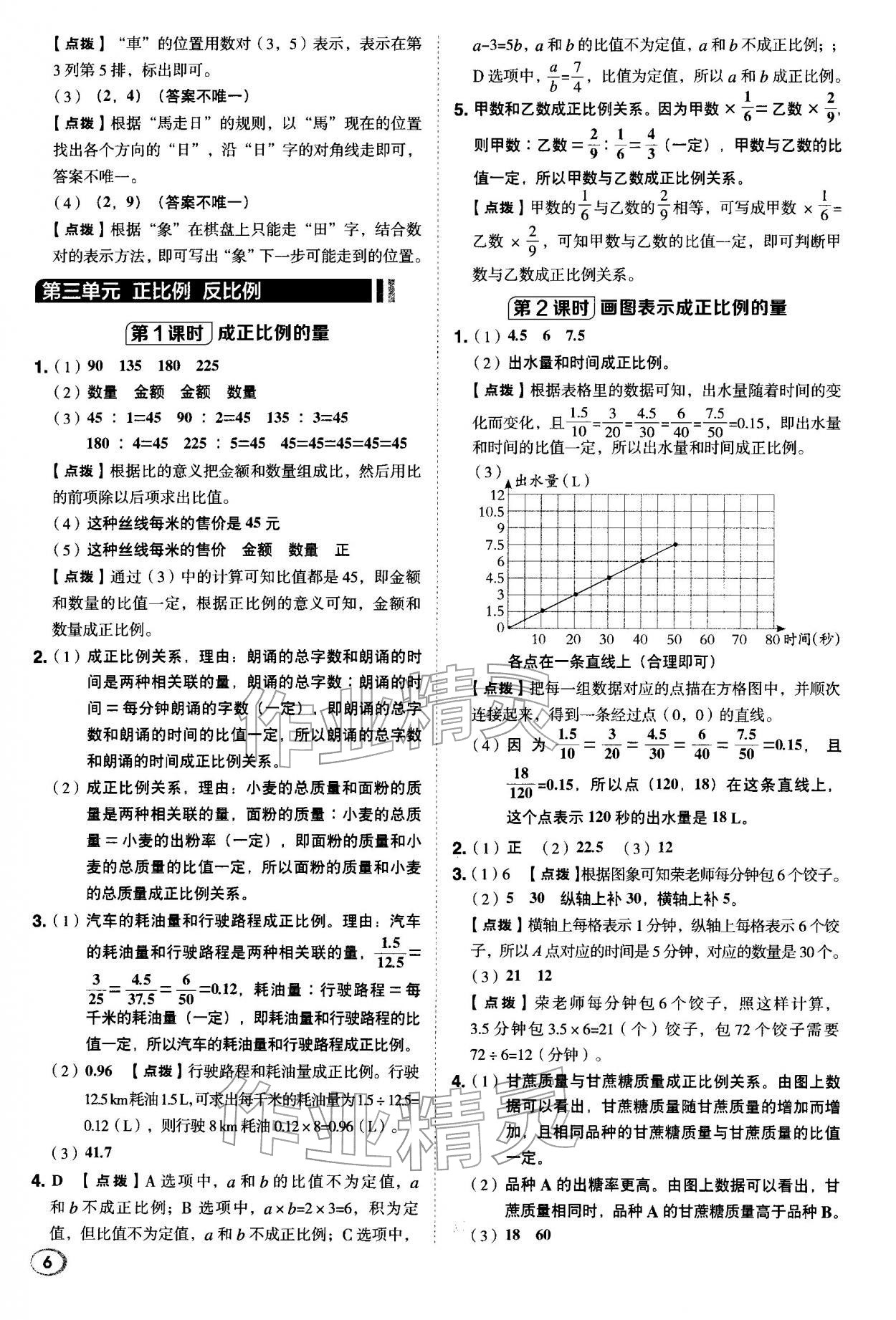 2026年综合应用创新题典中点六年级数学下册冀教版&nbsp;第6页