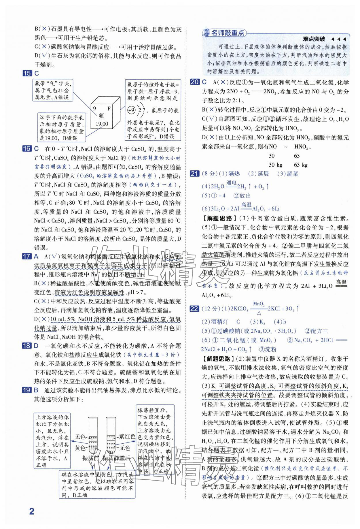 2024年金考卷45套汇编中考化学江苏专版 第2页