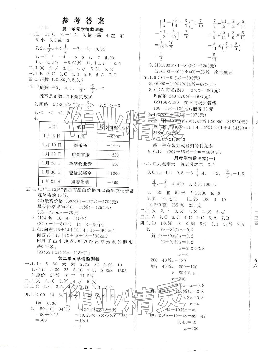 2024年學(xué)海金卷小學(xué)奪冠單元檢測(cè)卷六年級(jí)數(shù)學(xué)下冊(cè)人教版 第1頁(yè)