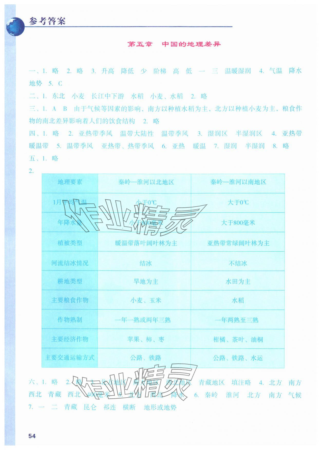 2024年填充圖冊陽光出版社八年級地理下冊人教版 參考答案第1頁