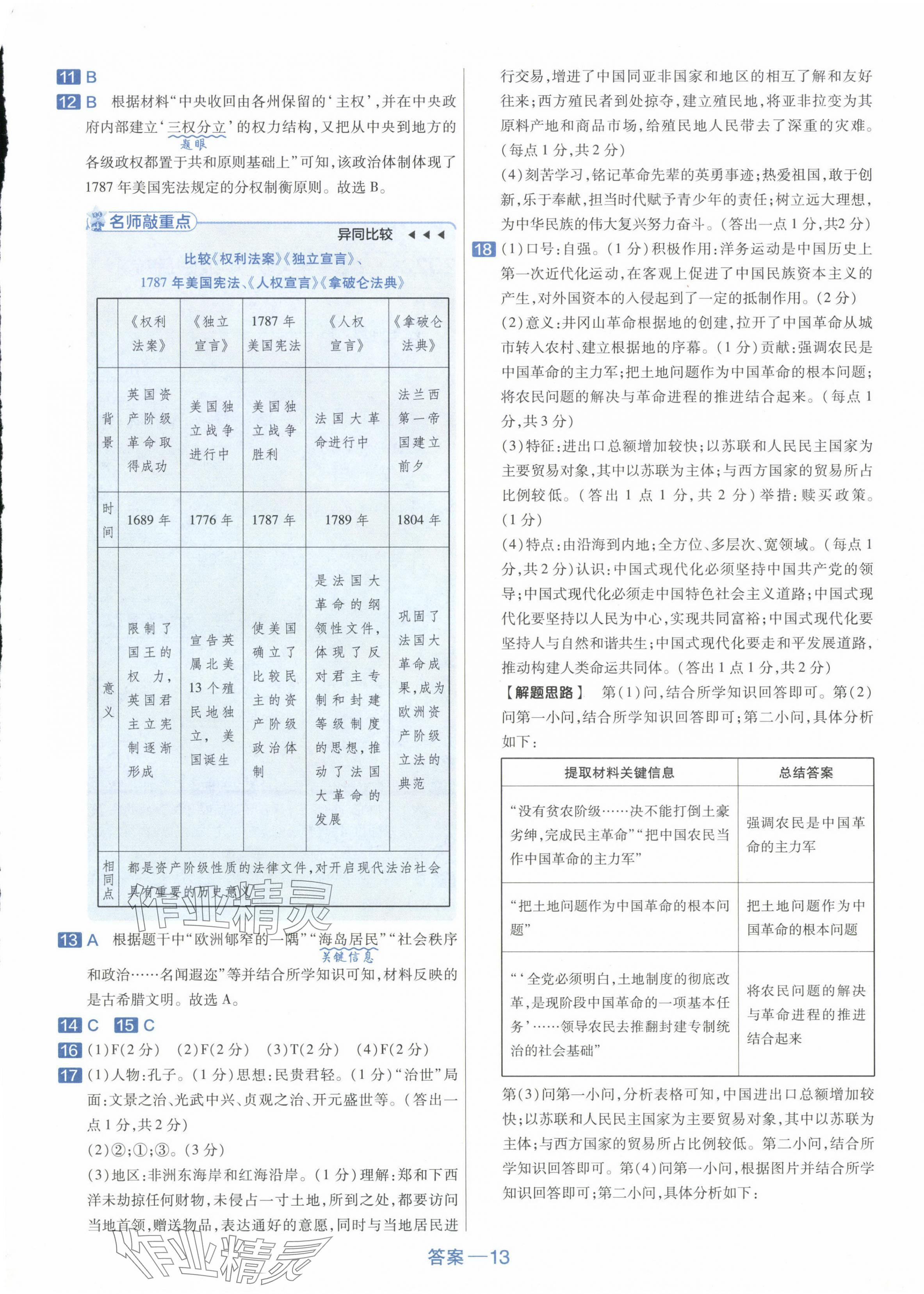 2024年金考卷45套匯編歷史新疆專版 第13頁