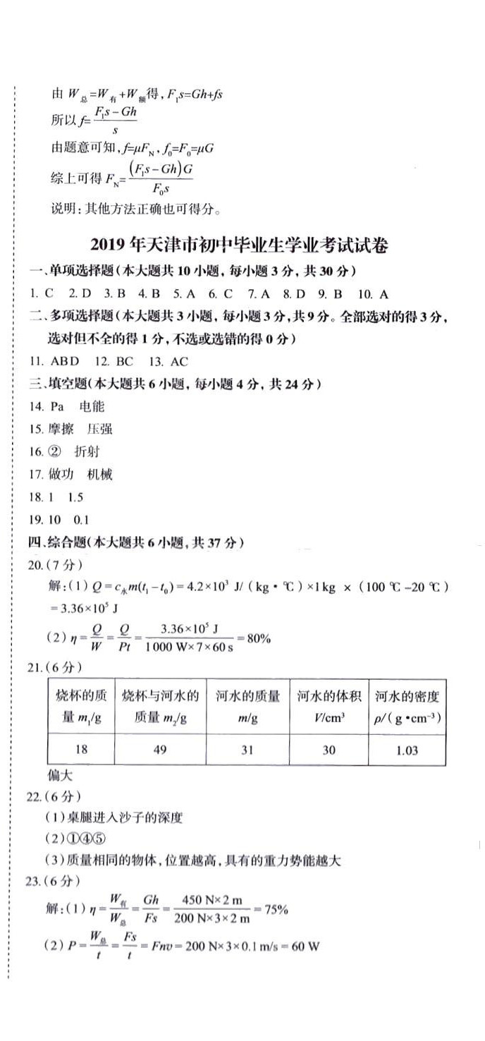 2024年初中總復(fù)習(xí)天津試卷物理 第6頁