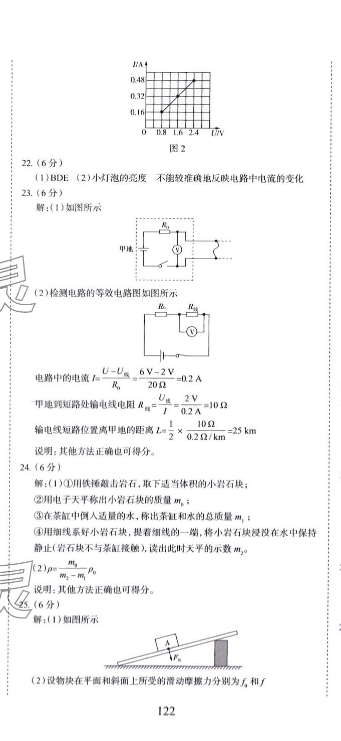 2024年初中總復(fù)習(xí)天津試卷物理 第5頁