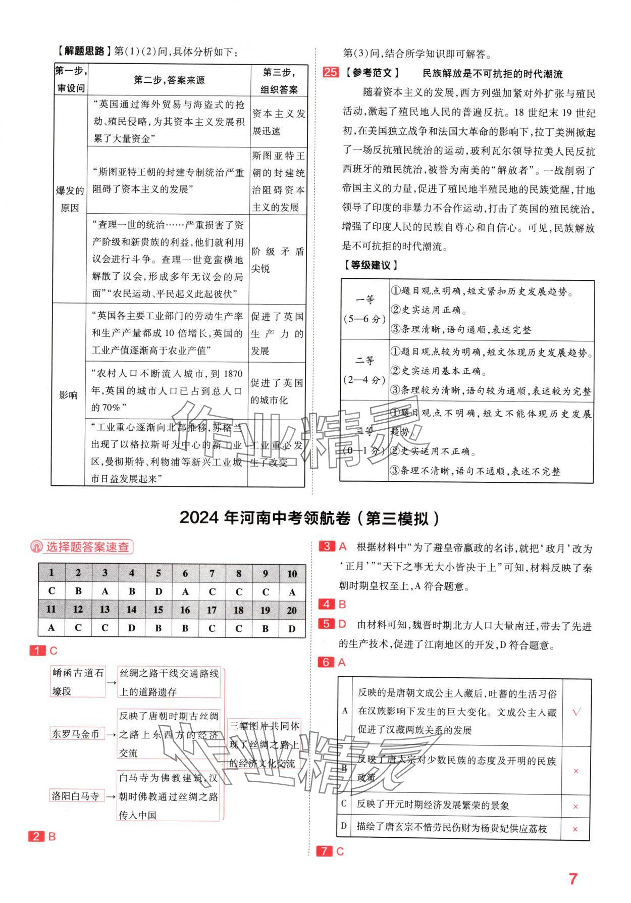 2024年金考卷百校聯(lián)盟系列中考領(lǐng)航卷歷史河南專版 參考答案第6頁