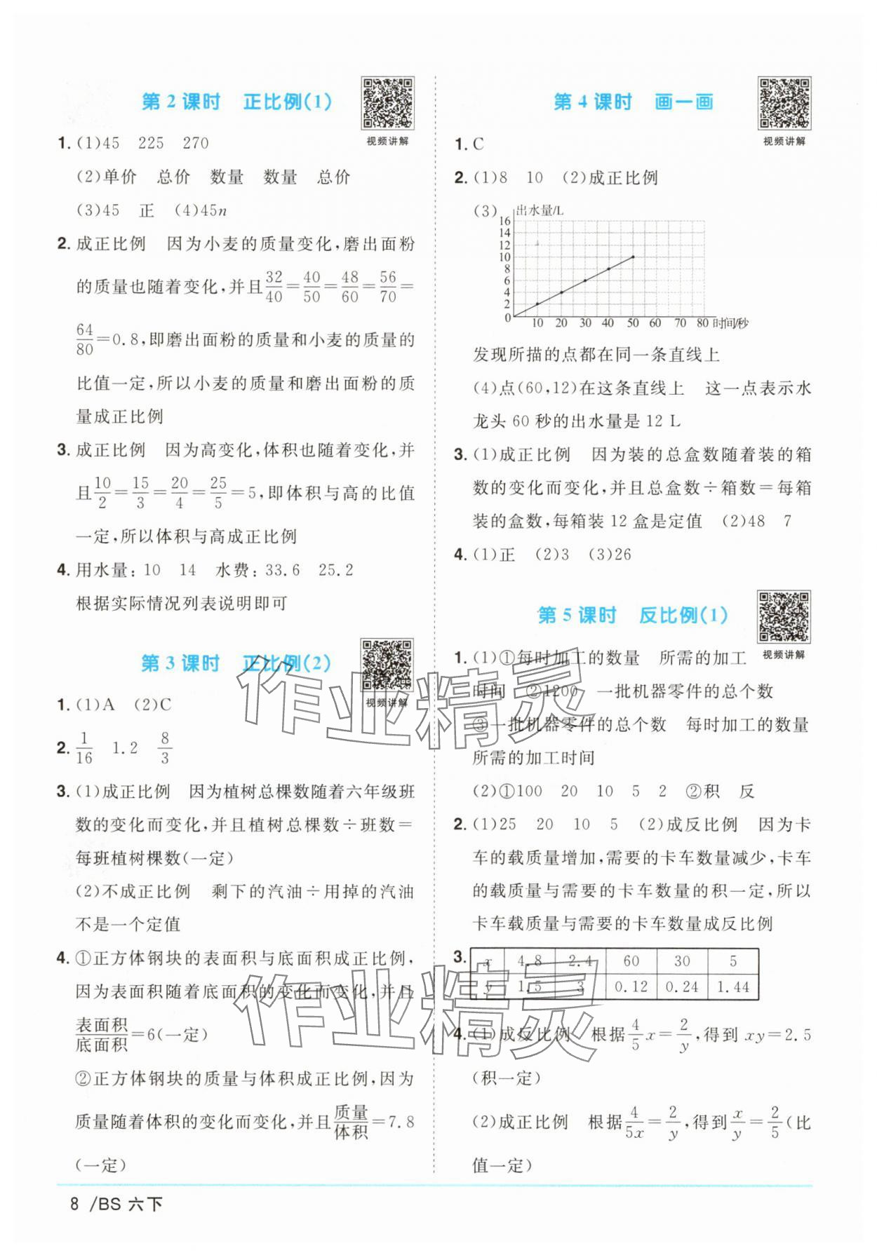 2025年陽光同學(xué)課時優(yōu)化作業(yè)六年級數(shù)學(xué)下冊北師大版 第8頁